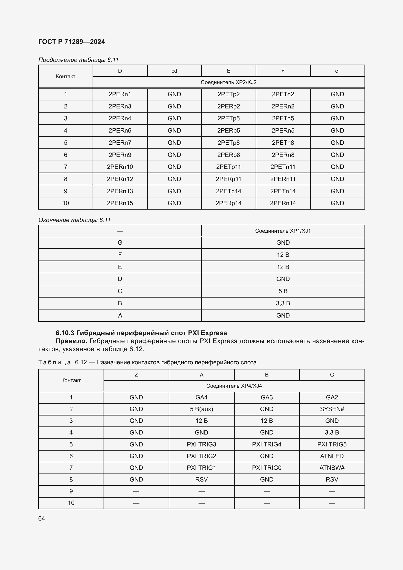 Страница 70 ГОСТ Р 71289-2024