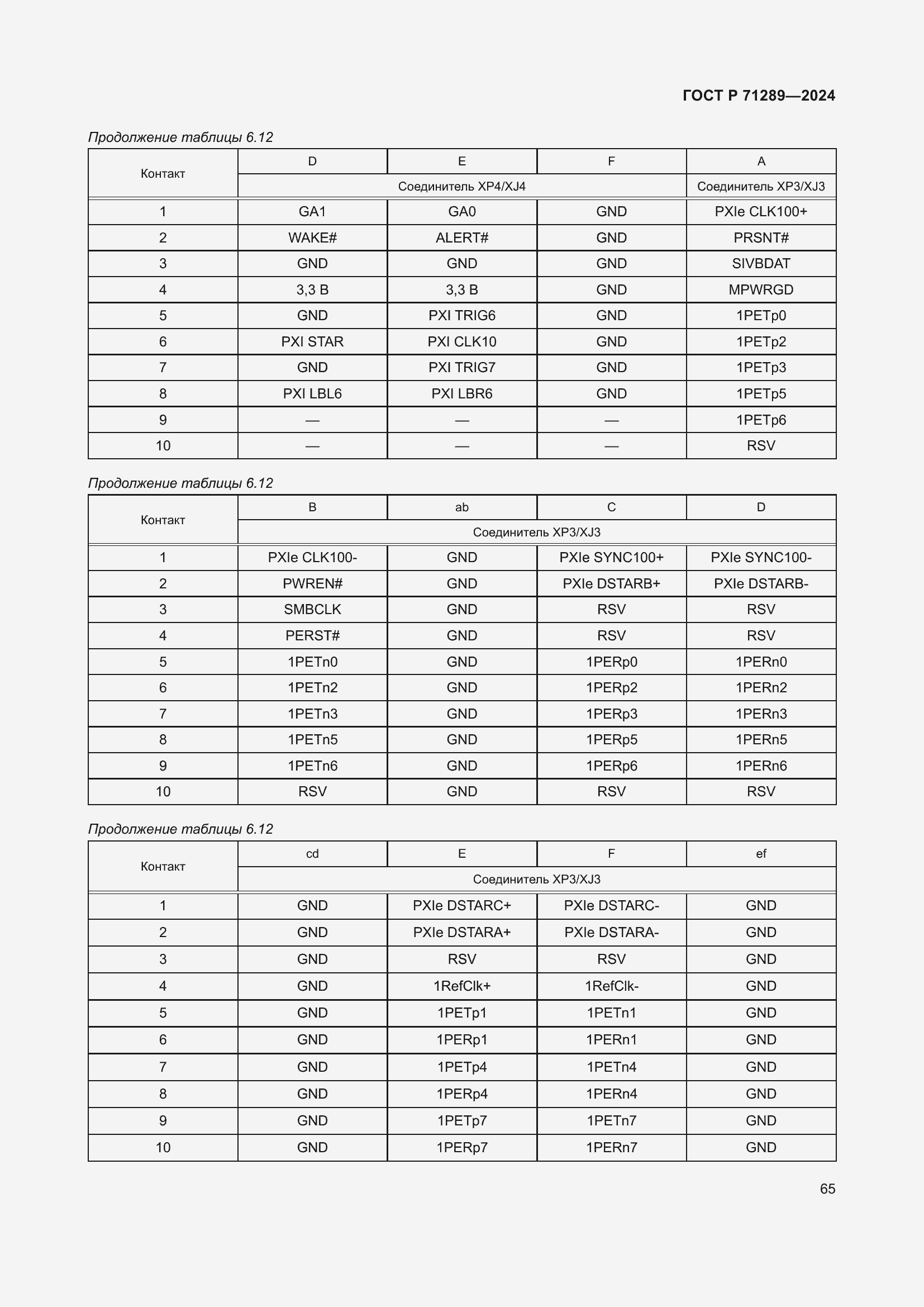 Страница 71 ГОСТ Р 71289-2024