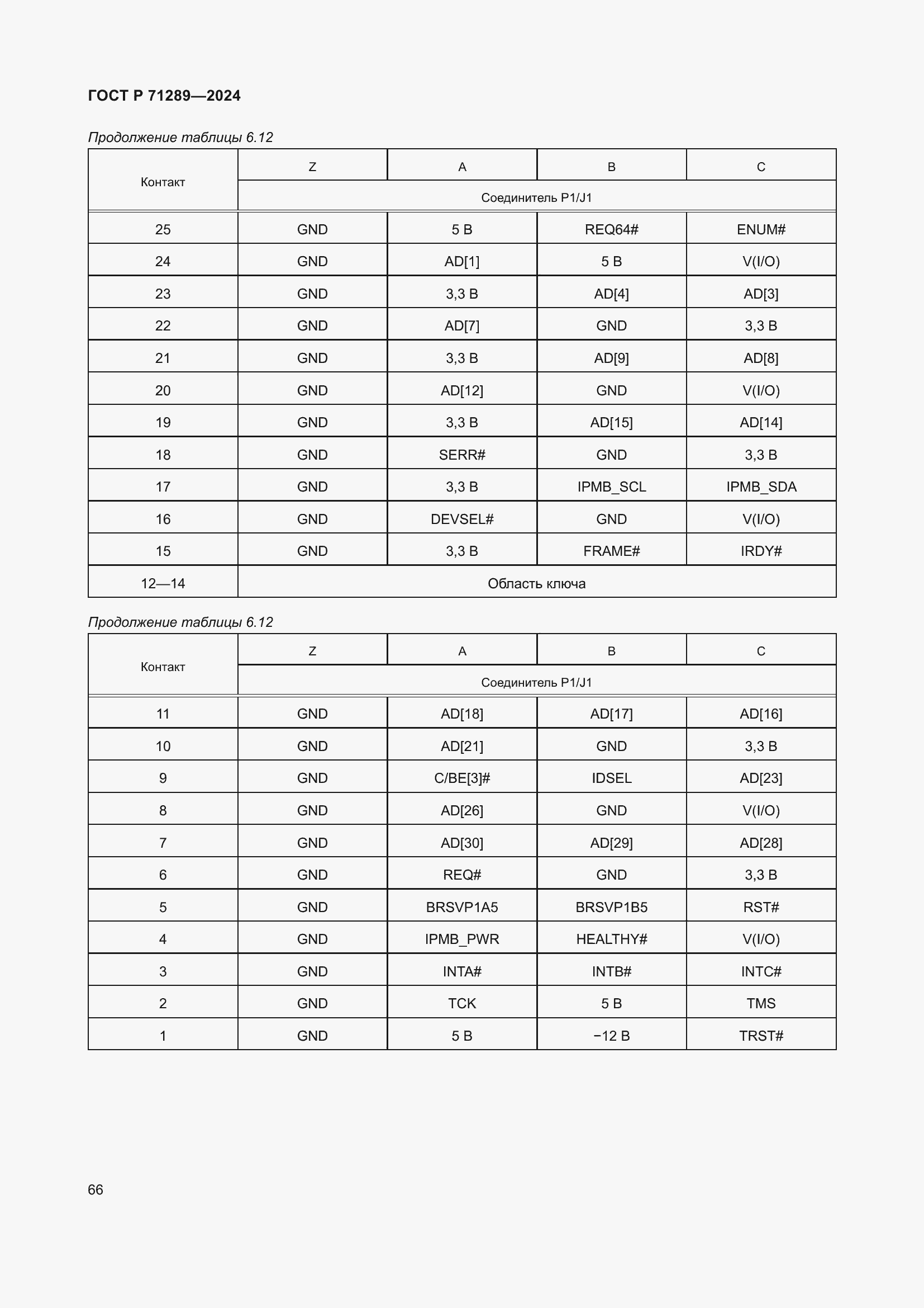 Страница 72 ГОСТ Р 71289-2024