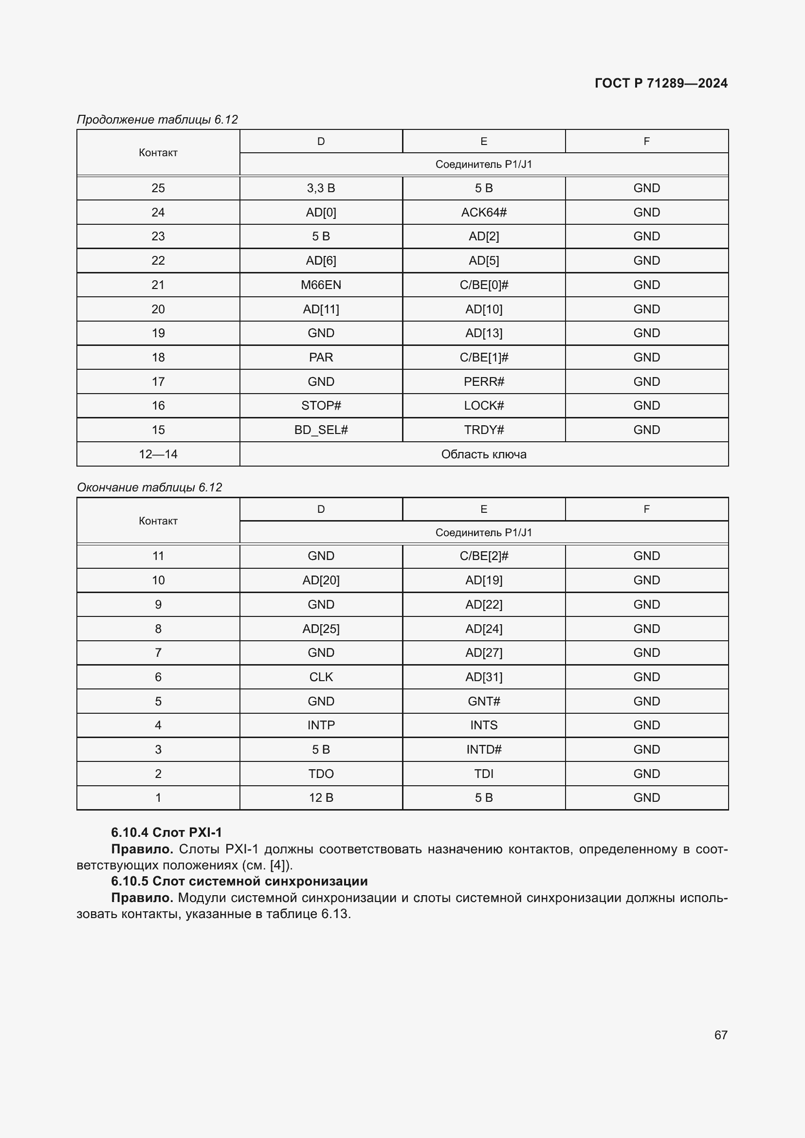 Страница 73 ГОСТ Р 71289-2024