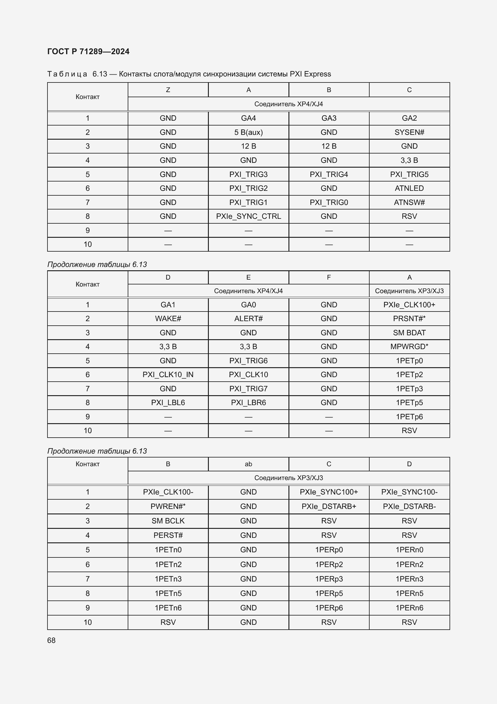 Страница 74 ГОСТ Р 71289-2024
