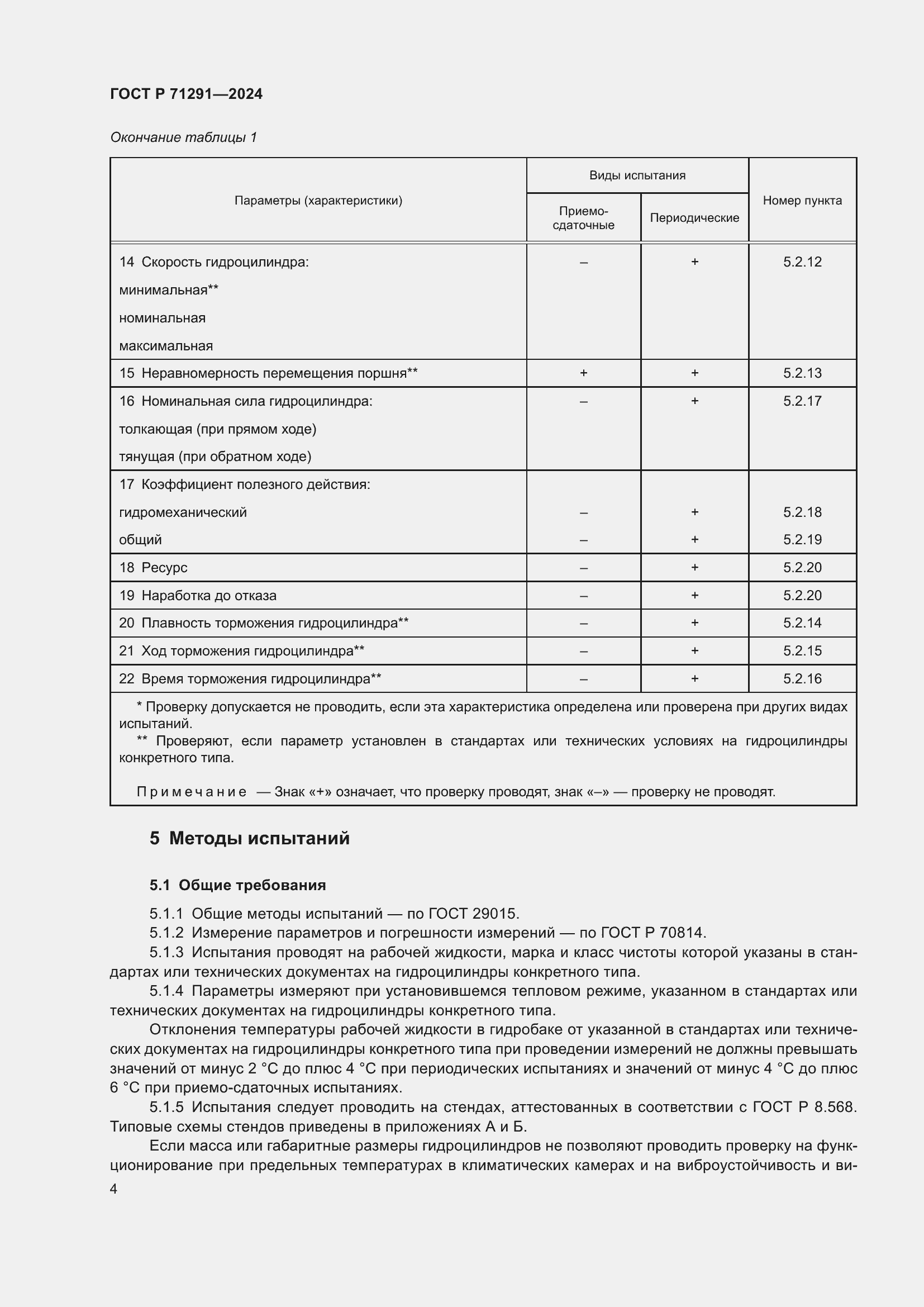 Страница 8 ГОСТ Р 71291-2024