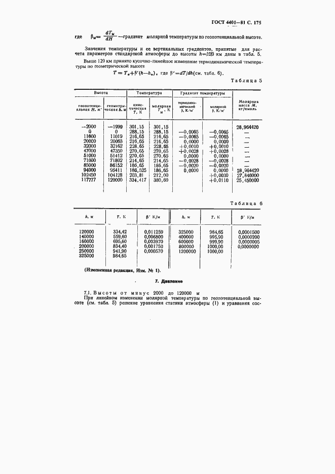 Страница 176 ГОСТ 4401-81