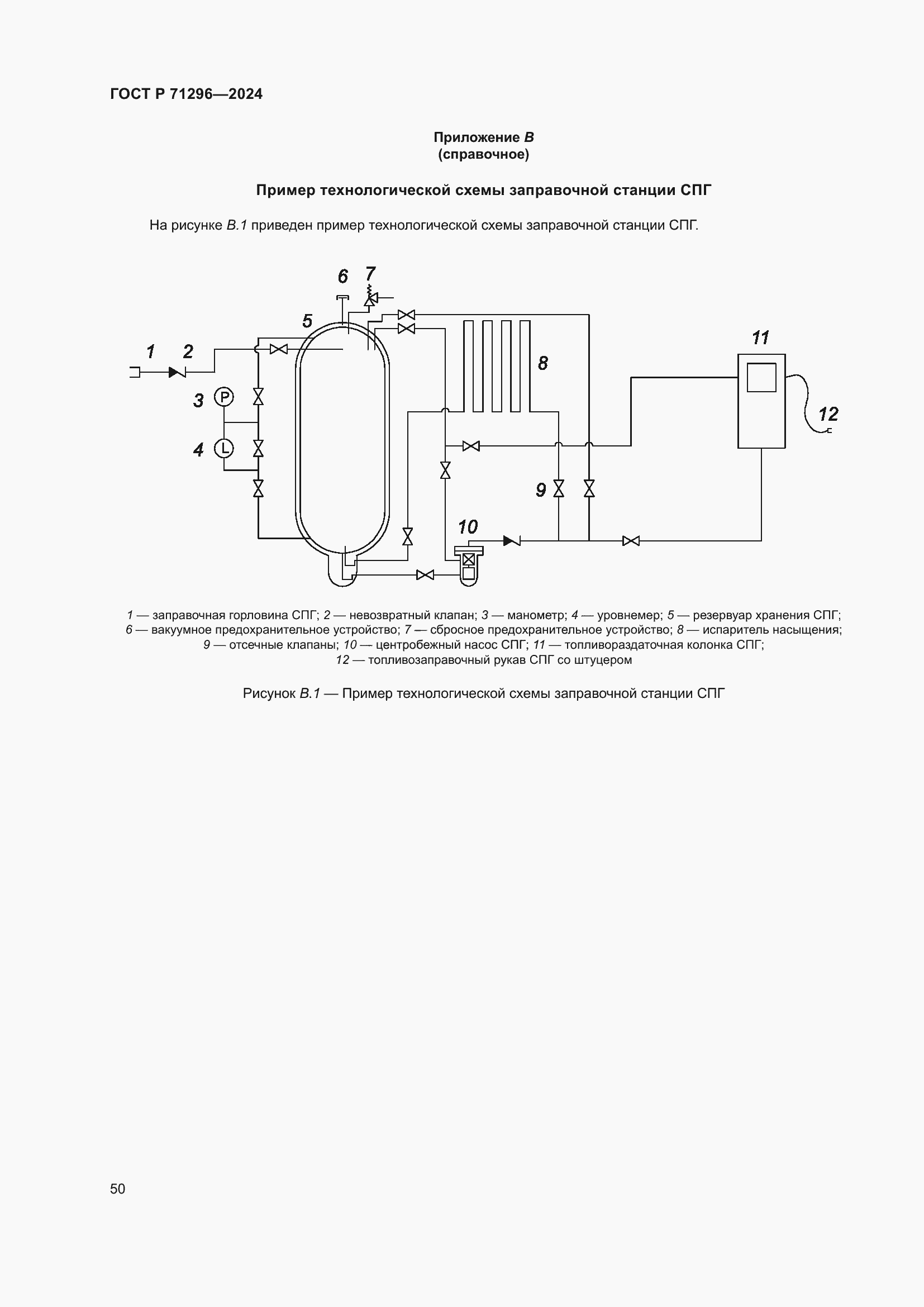 Страница 56 ГОСТ Р 71296-2024