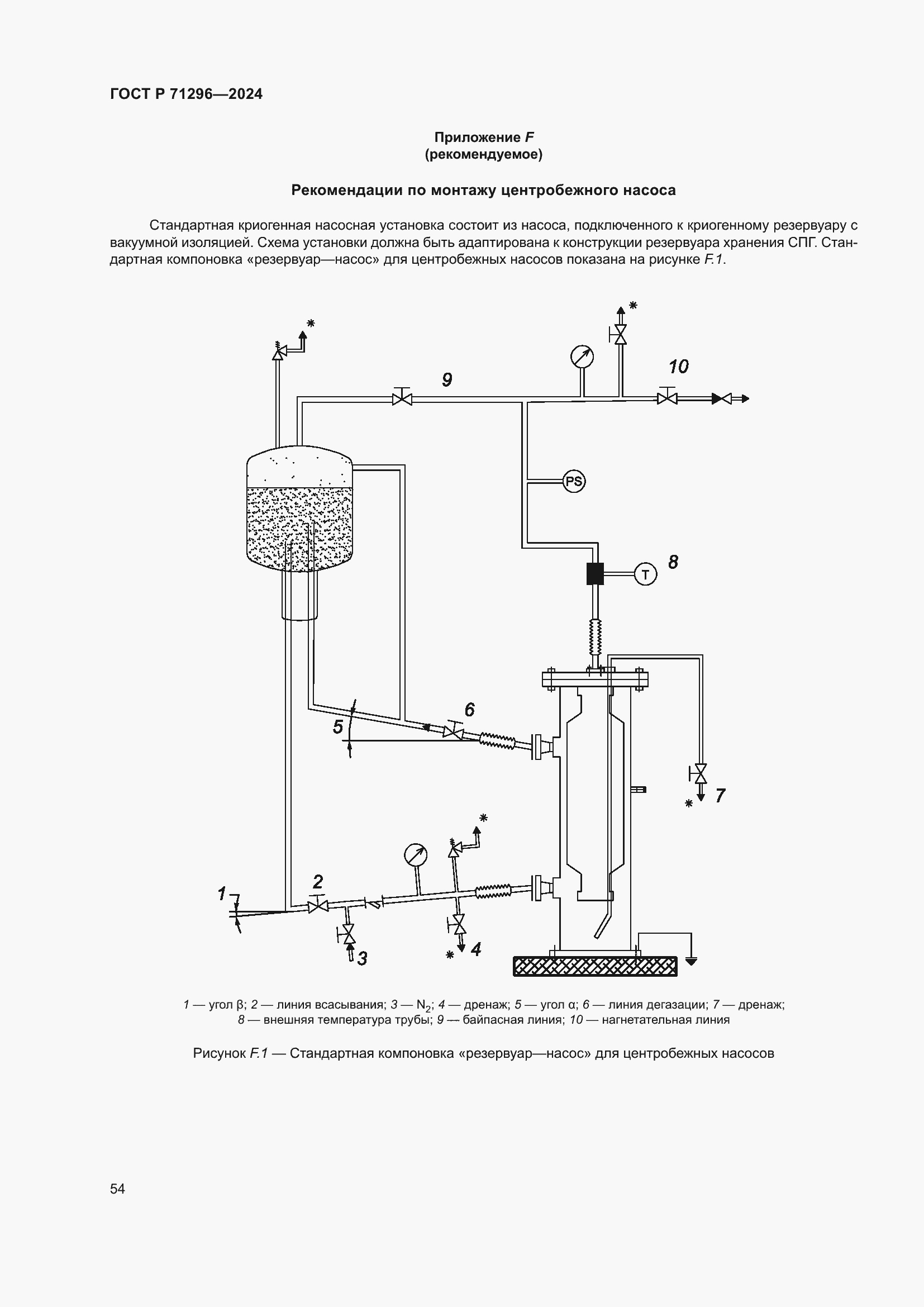 Страница 60 ГОСТ Р 71296-2024