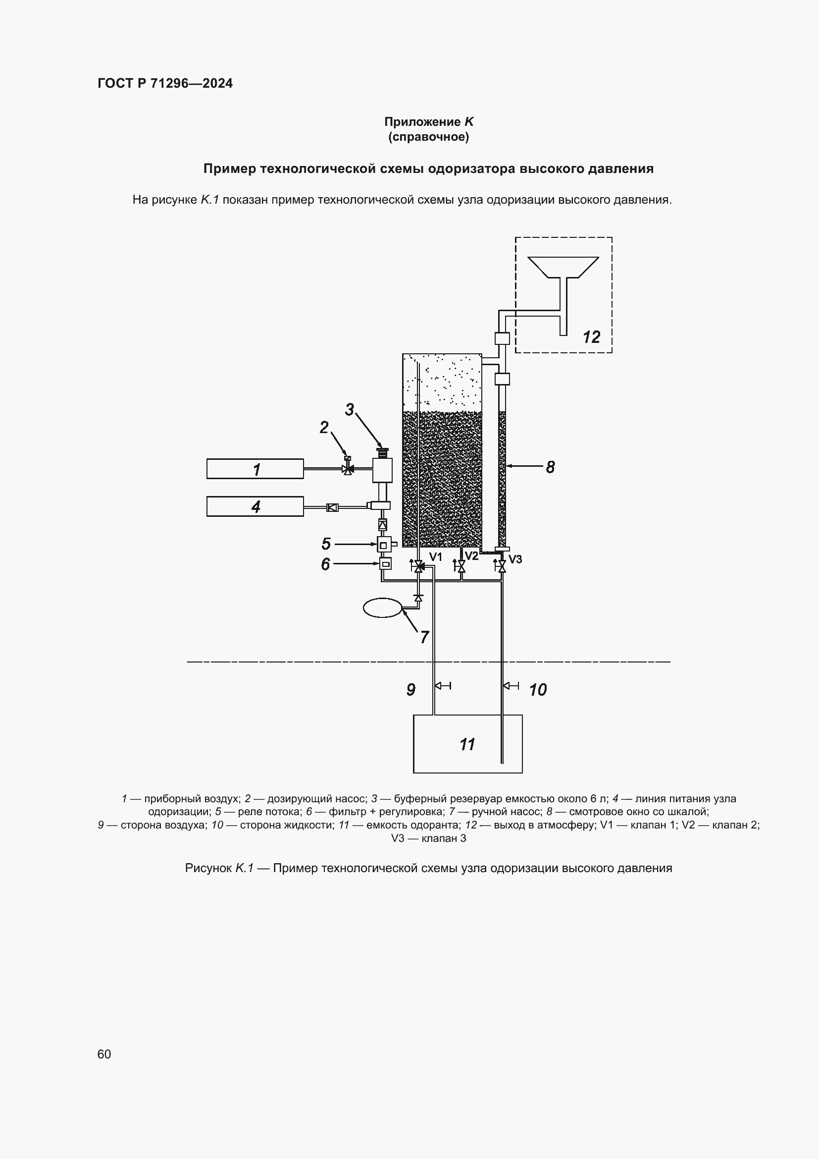 Страница 66 ГОСТ Р 71296-2024