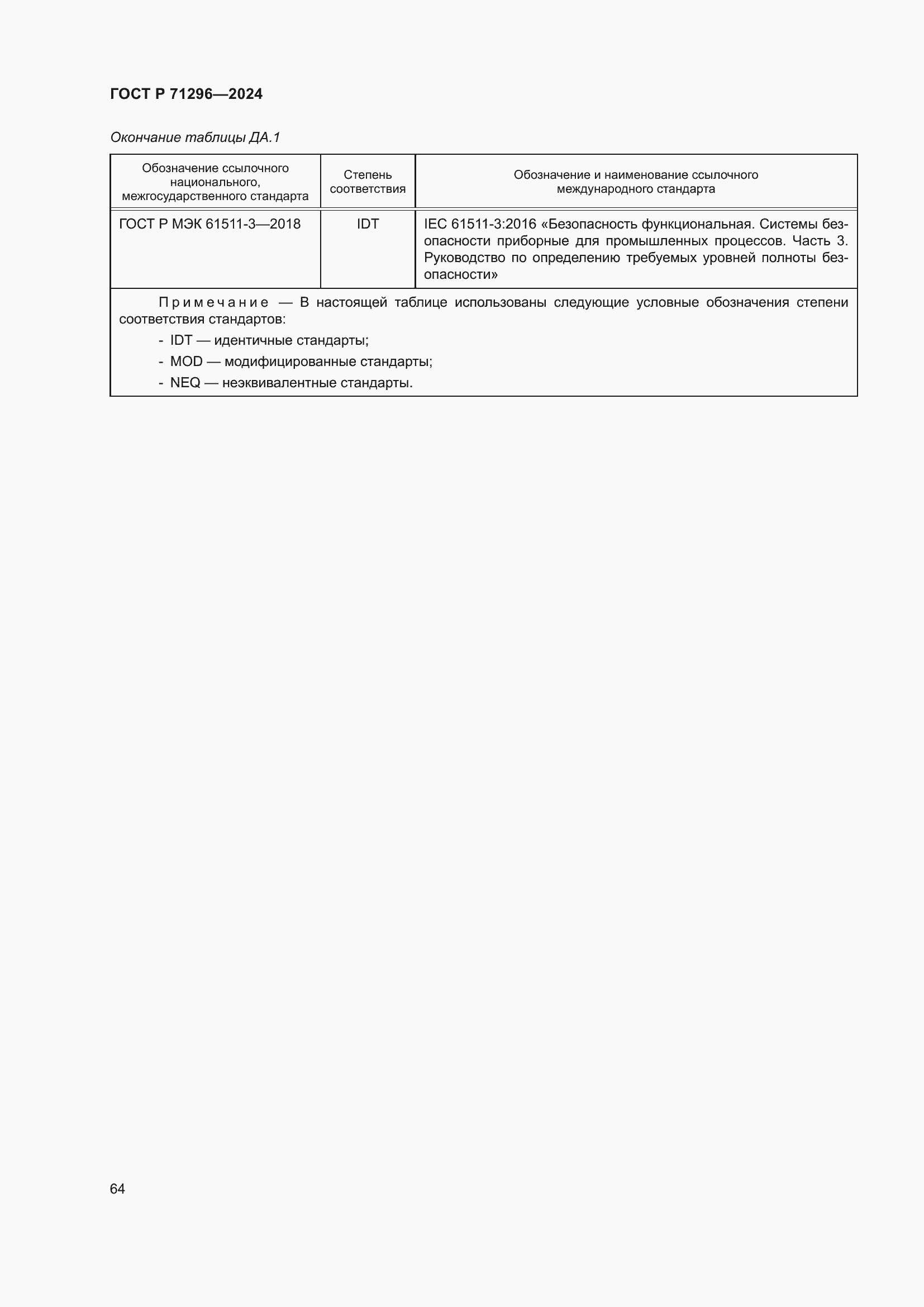 Страница 70 ГОСТ Р 71296-2024