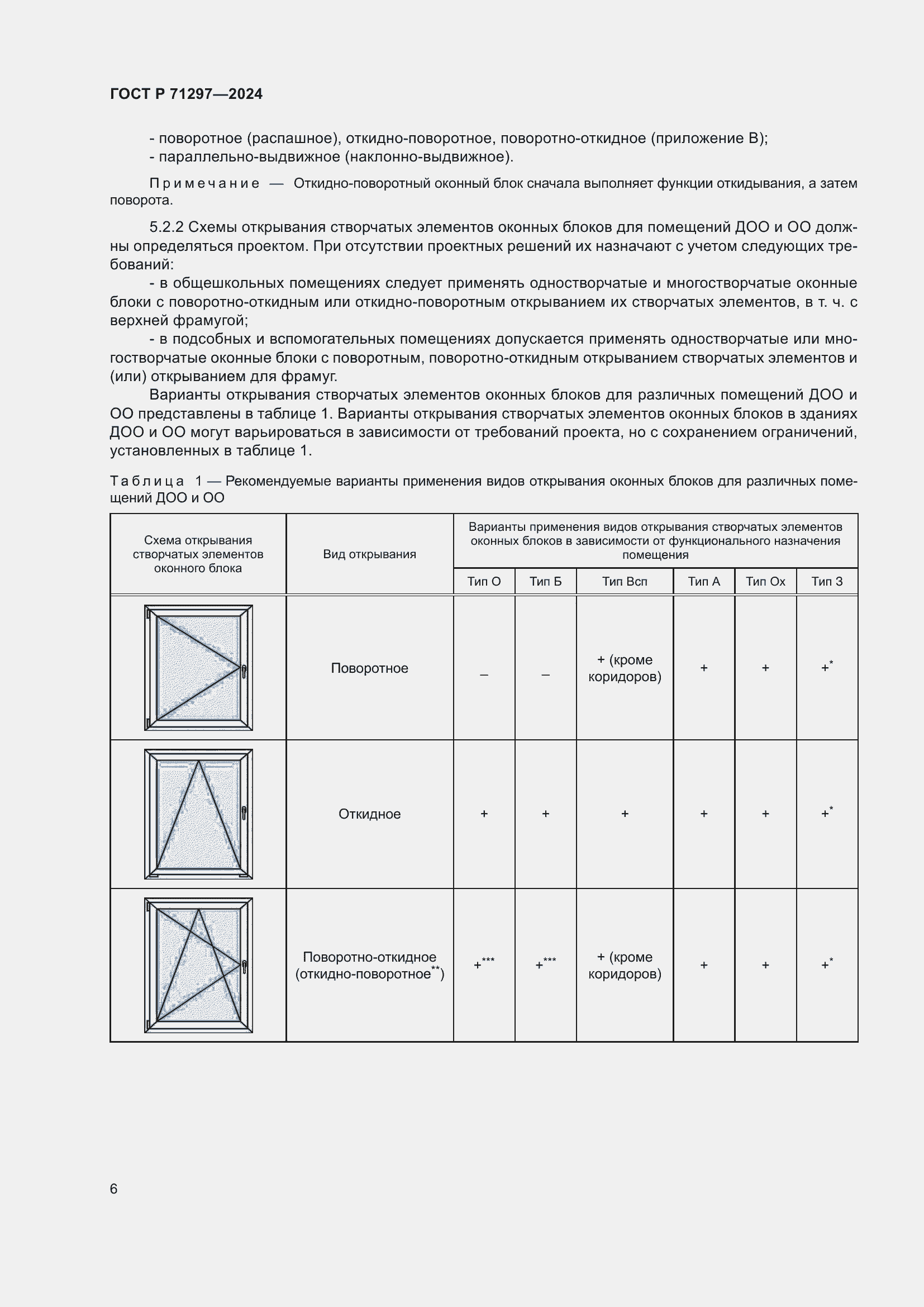 Страница 10 ГОСТ Р 71297-2024