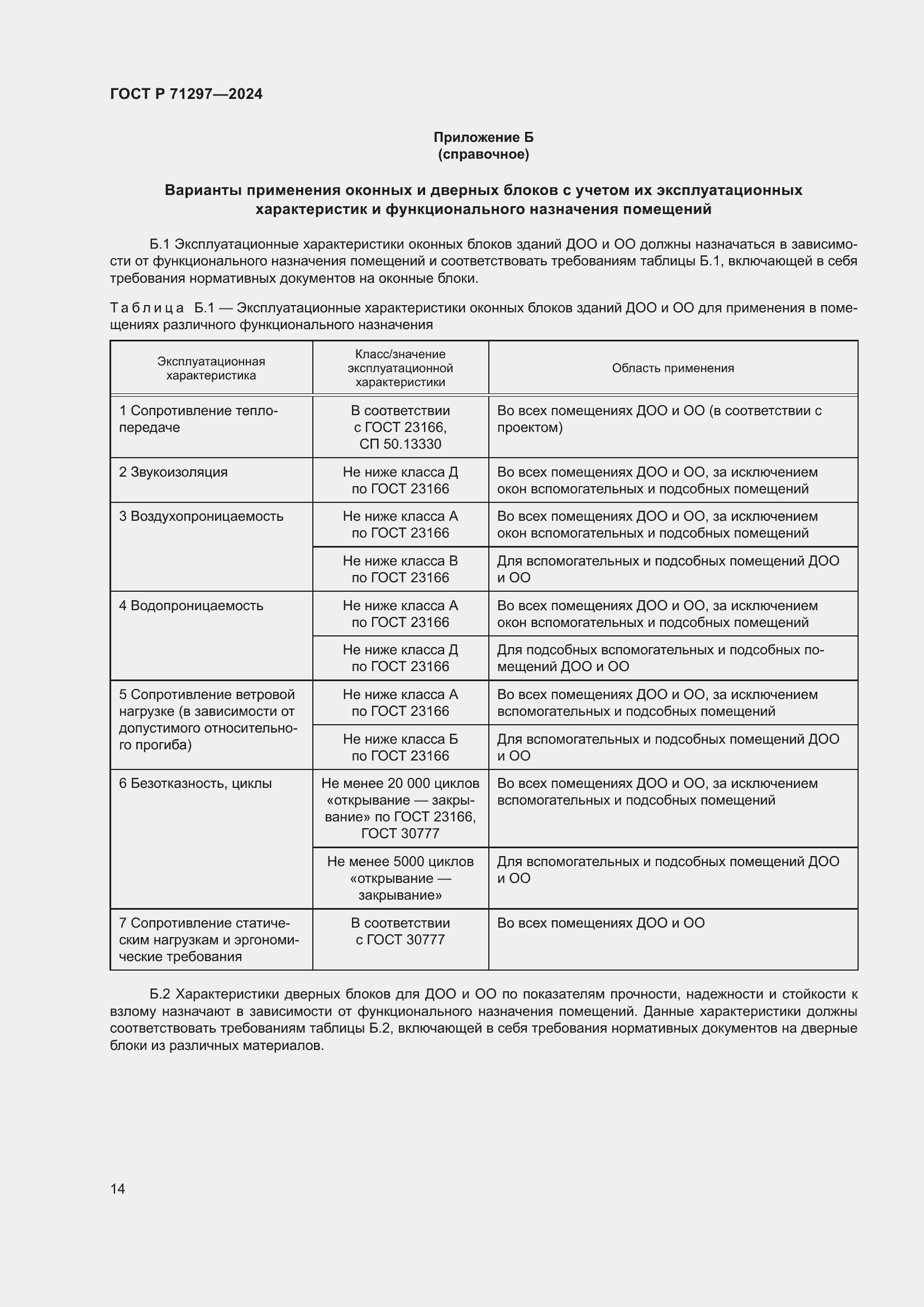 Страница 18 ГОСТ Р 71297-2024