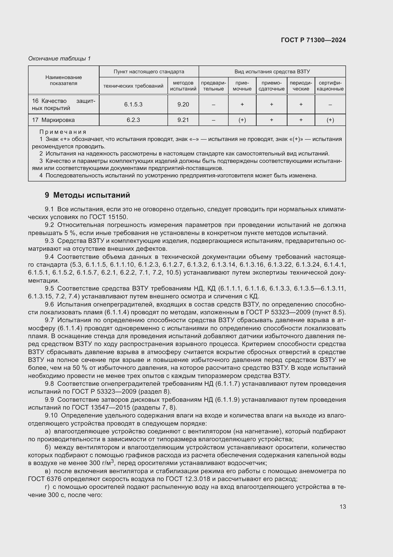 Страница 15 ГОСТ Р 71300-2024
