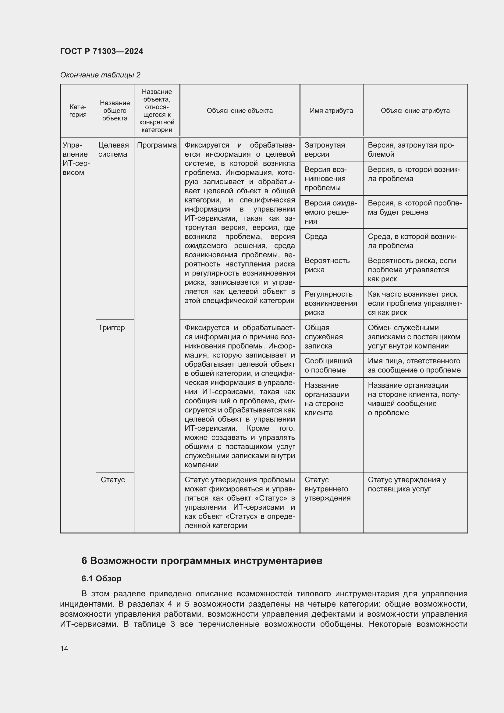 Страница 18 ГОСТ Р 71303-2024