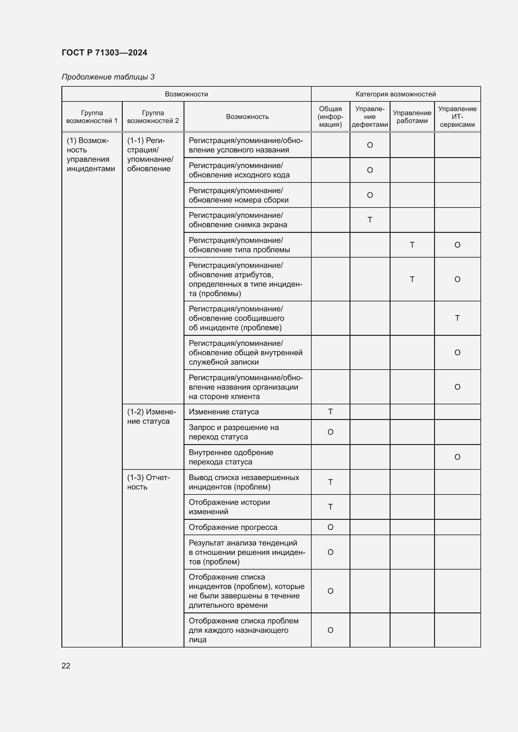 Страница 26 ГОСТ Р 71303-2024