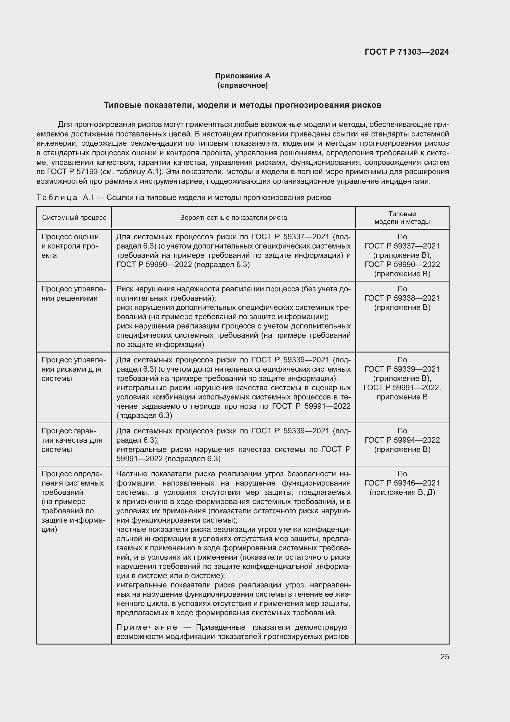 Страница 29 ГОСТ Р 71303-2024