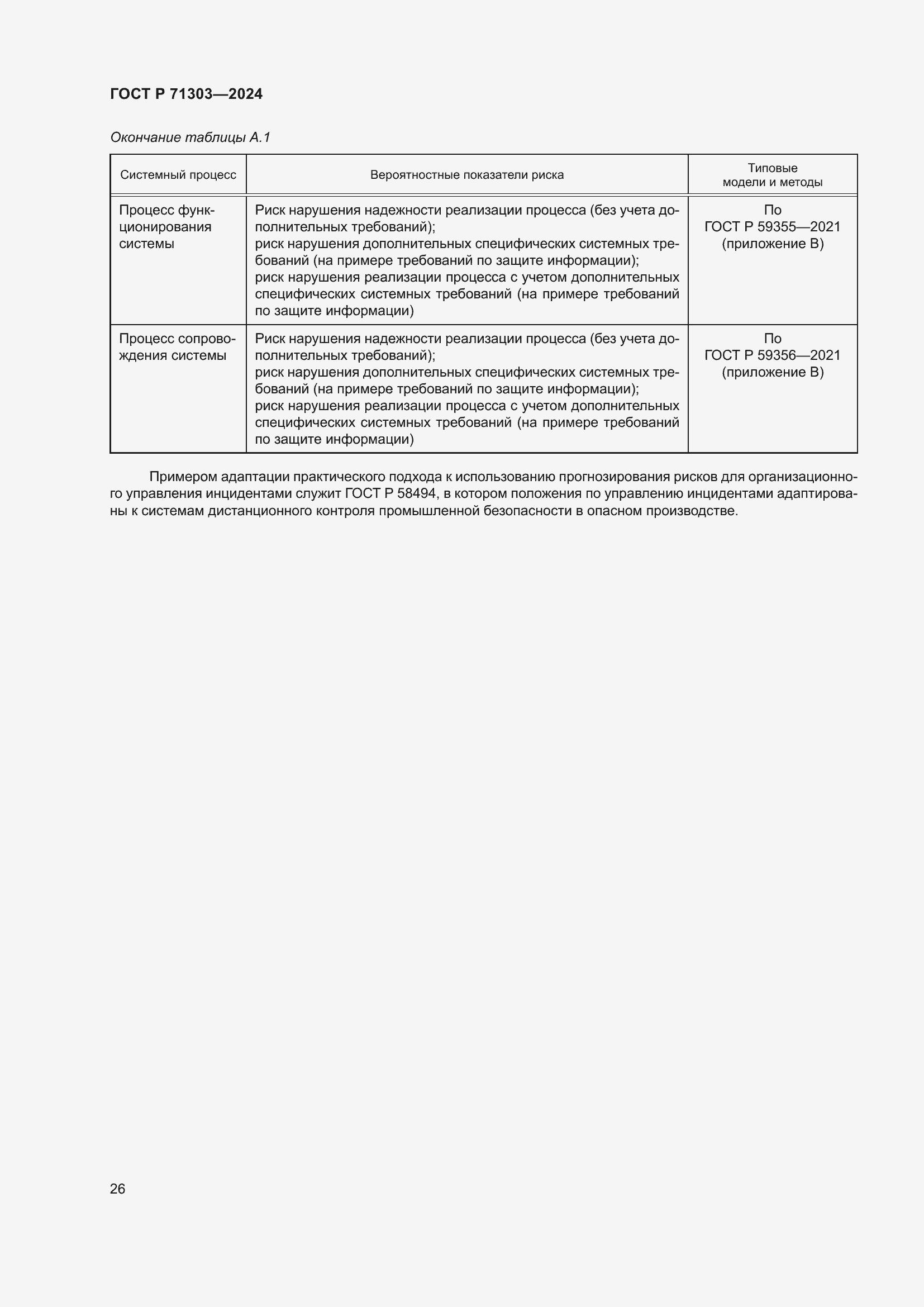 Страница 30 ГОСТ Р 71303-2024