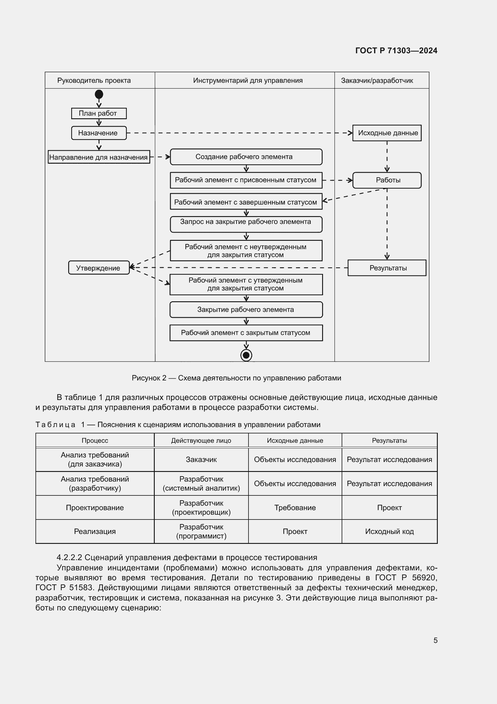 Страница 9 ГОСТ Р 71303-2024