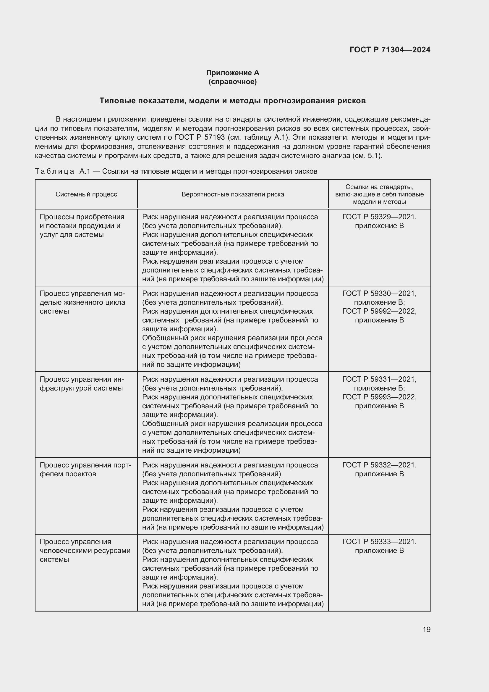 Страница 23 ГОСТ Р 71304-2024