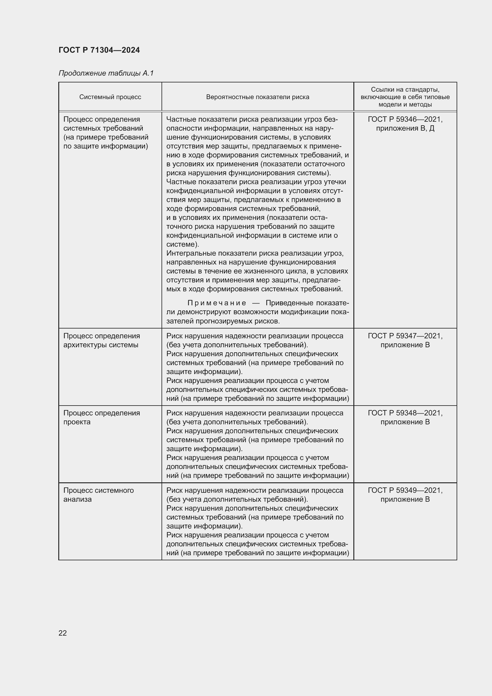 Страница 26 ГОСТ Р 71304-2024