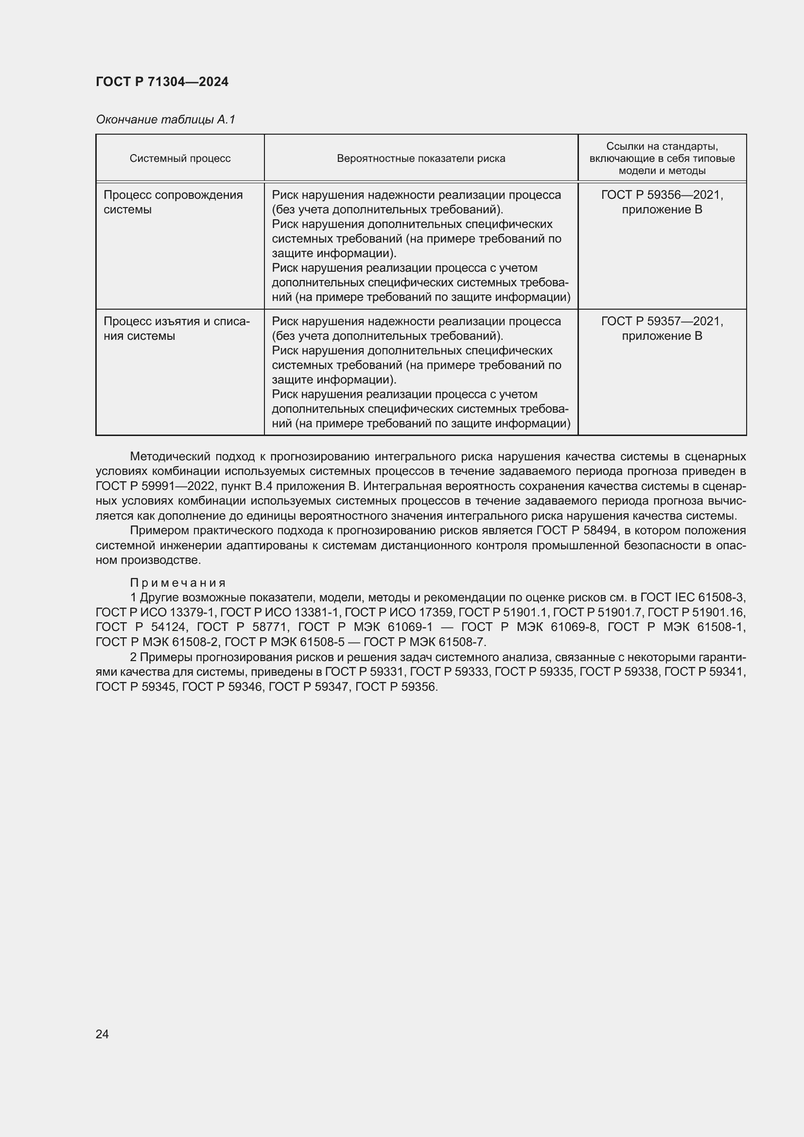 Страница 28 ГОСТ Р 71304-2024