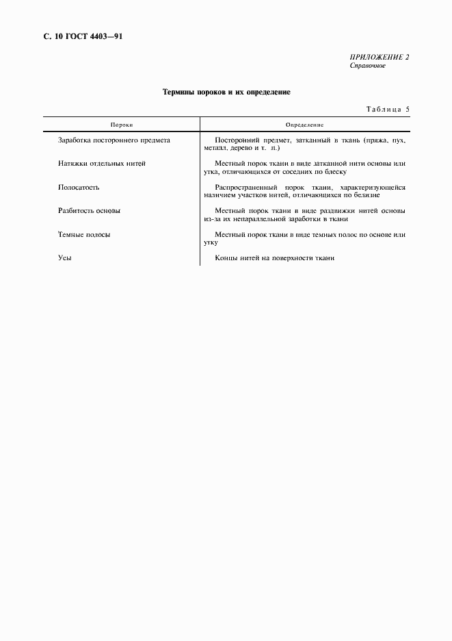 Страница 11 ГОСТ 4403-91