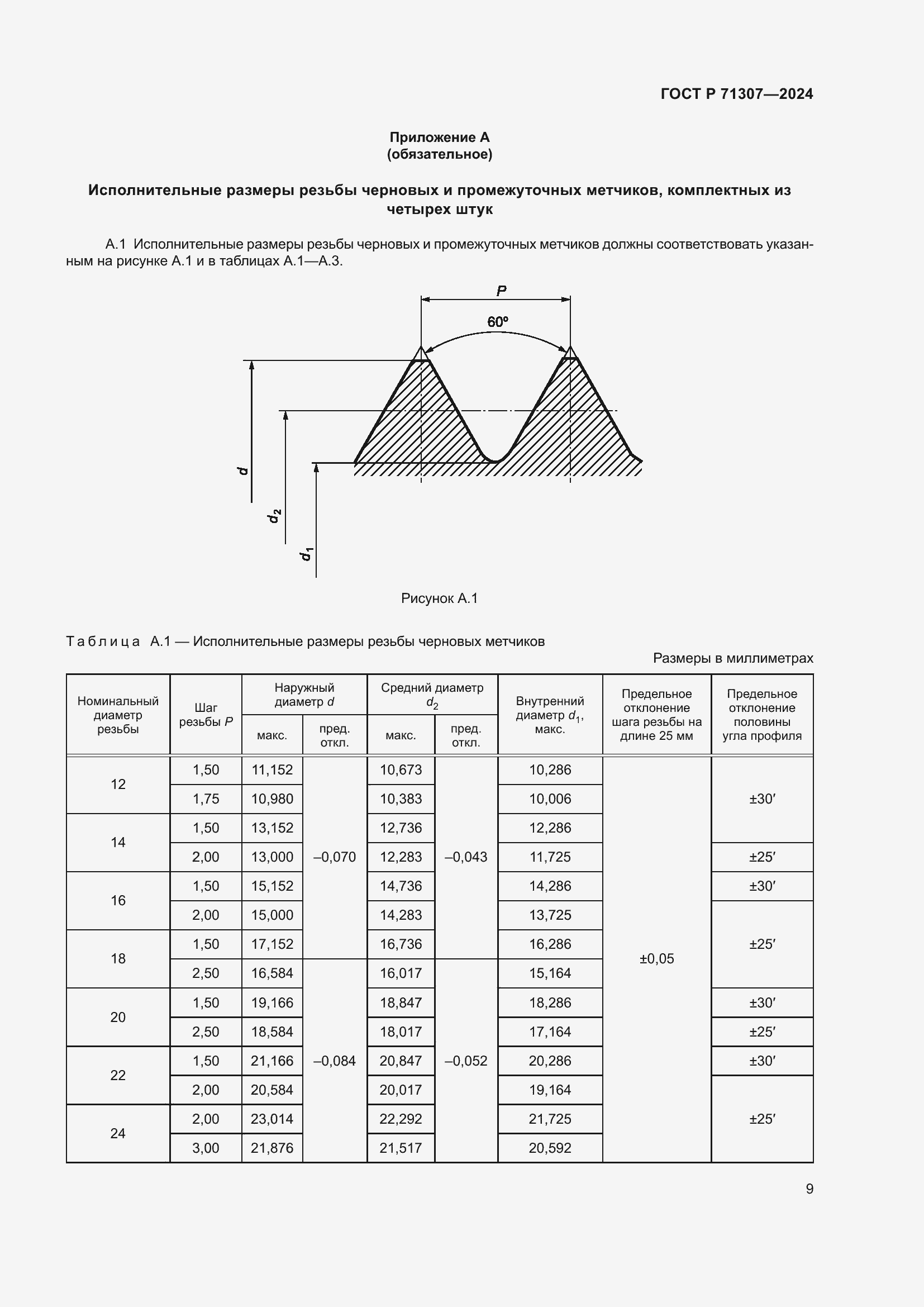 Страница 11 ГОСТ Р 71307-2024