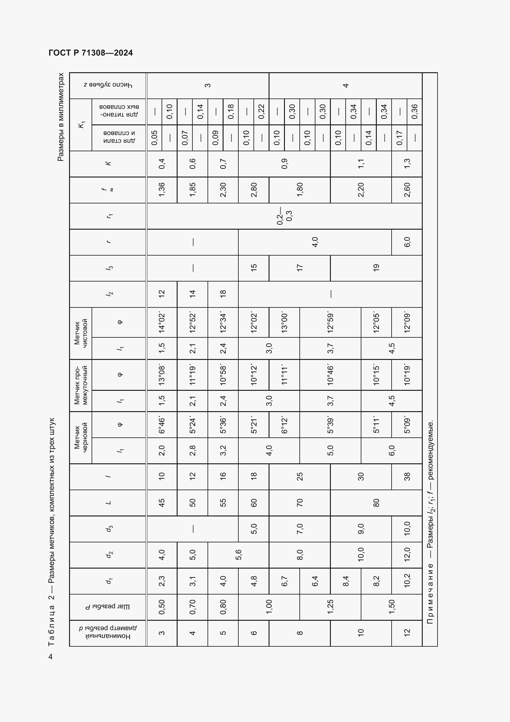 Страница 6 ГОСТ Р 71308-2024
