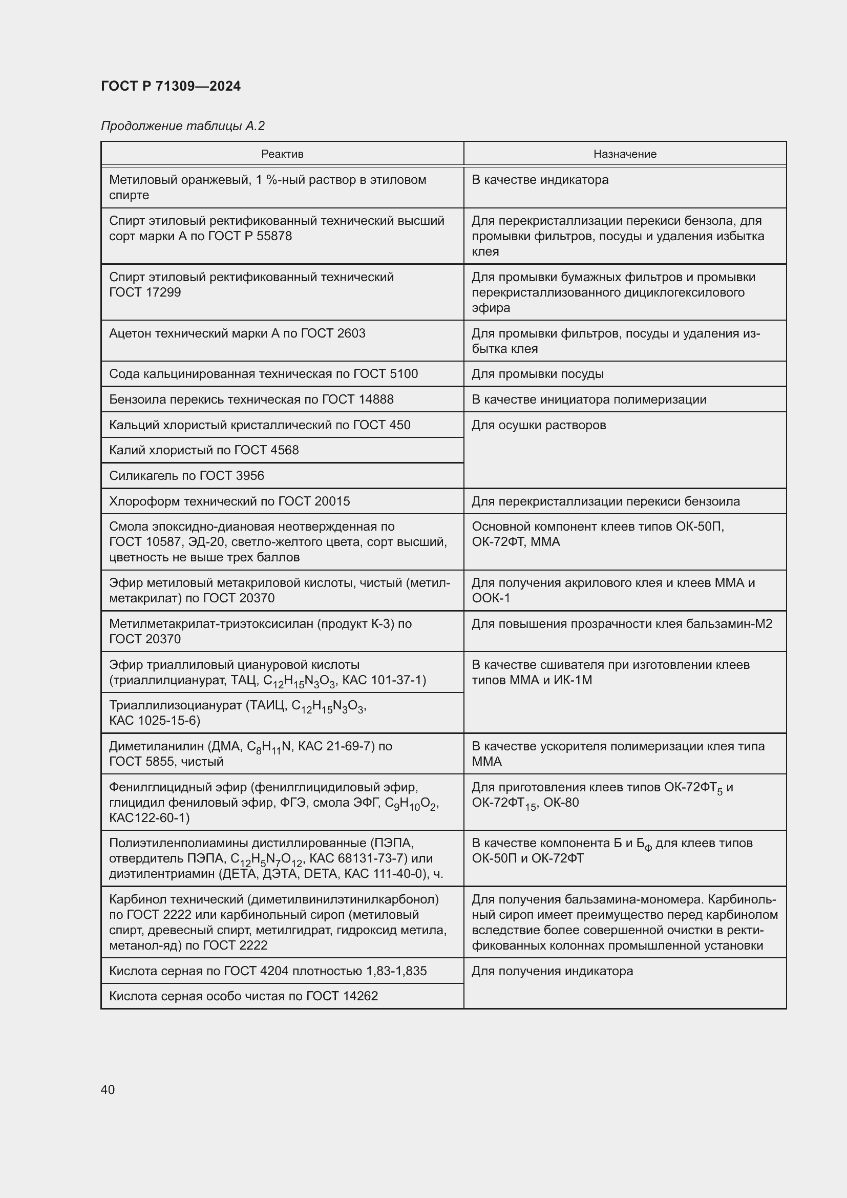 Страница 44 ГОСТ Р 71309-2024
