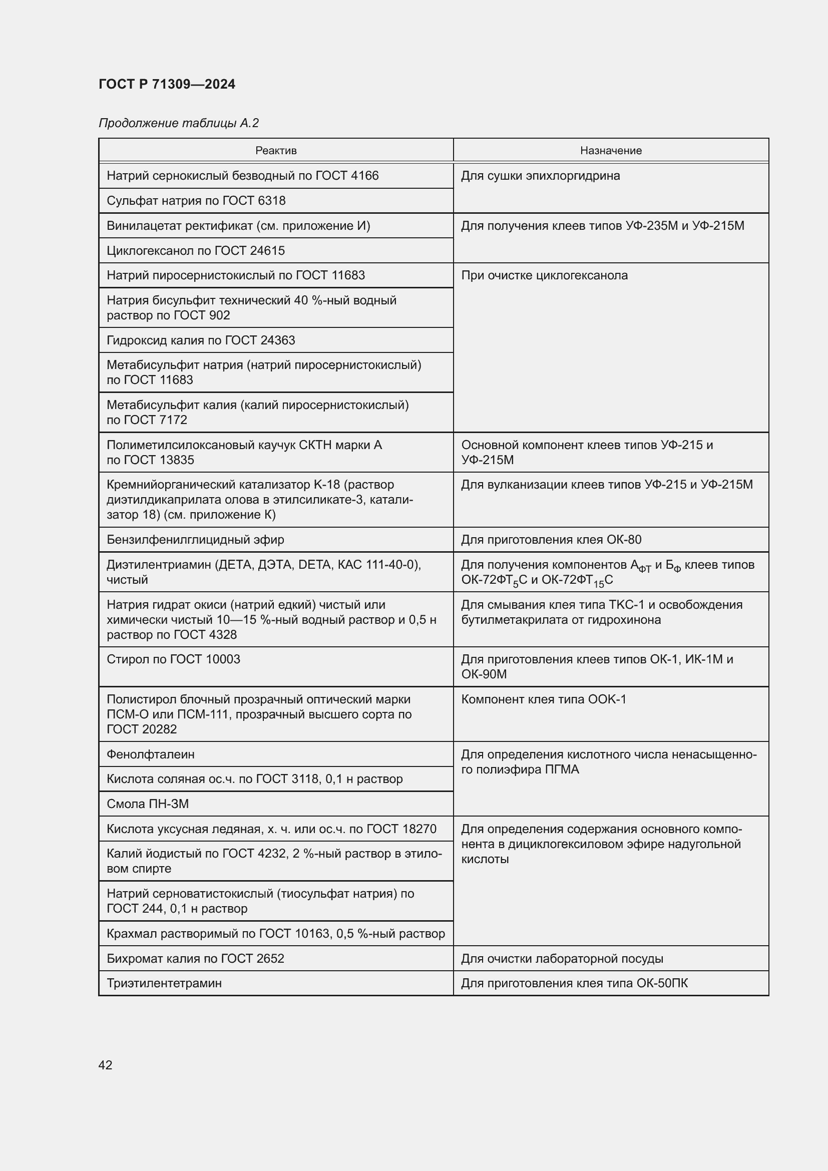 Страница 46 ГОСТ Р 71309-2024