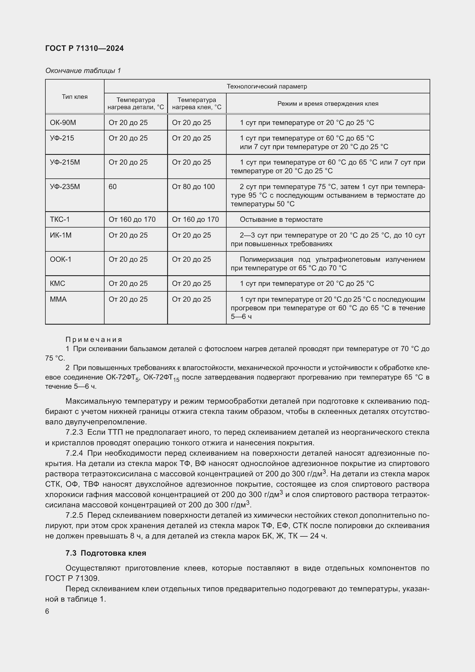 Страница 10 ГОСТ Р 71310-2024