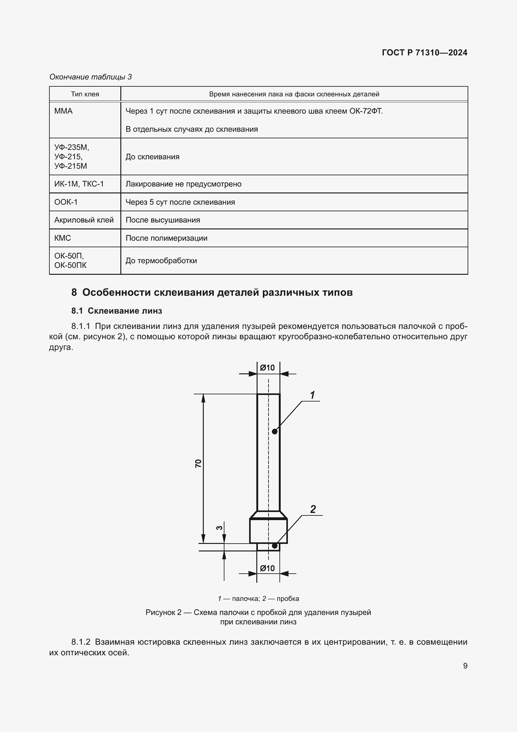 Страница 13 ГОСТ Р 71310-2024