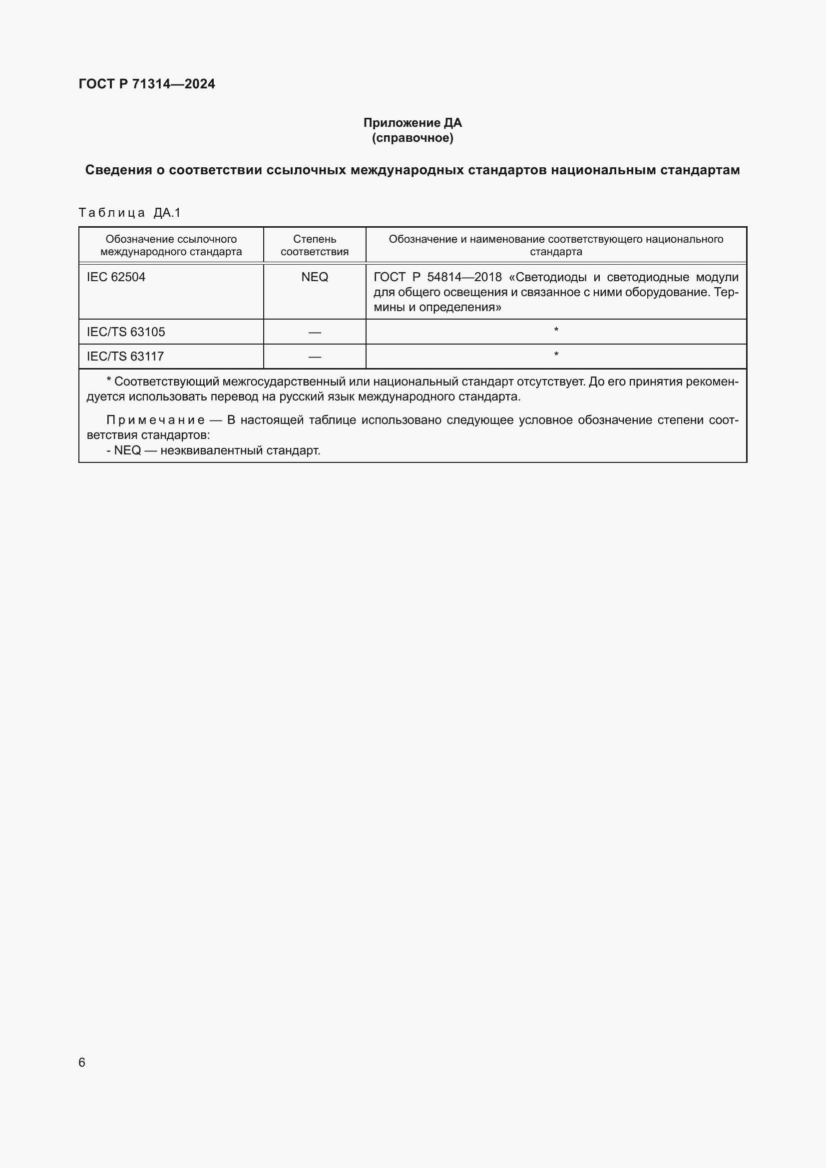 Страница 10 ГОСТ Р 71314-2024