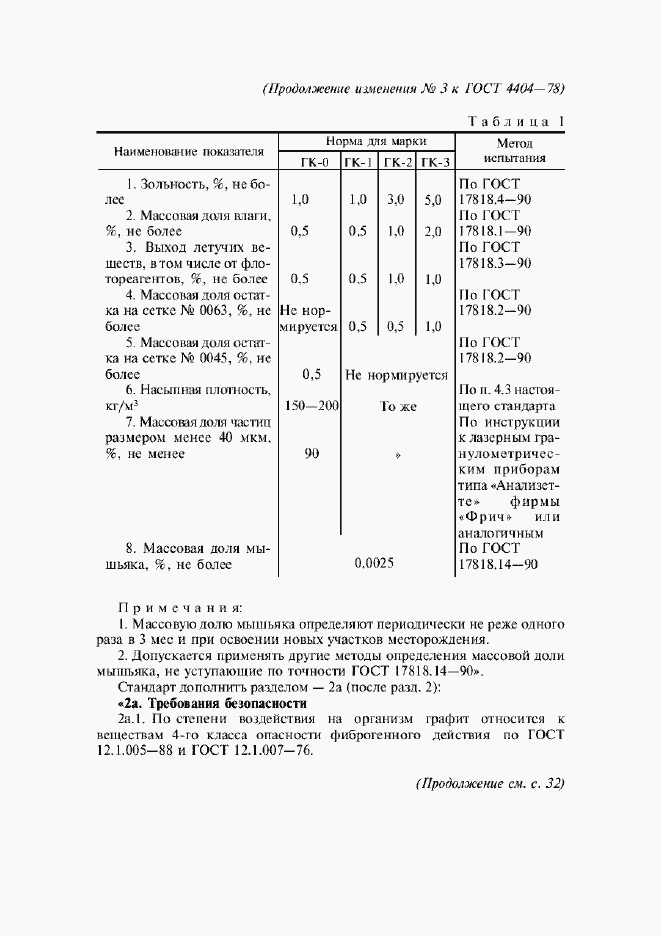 Приложение №3