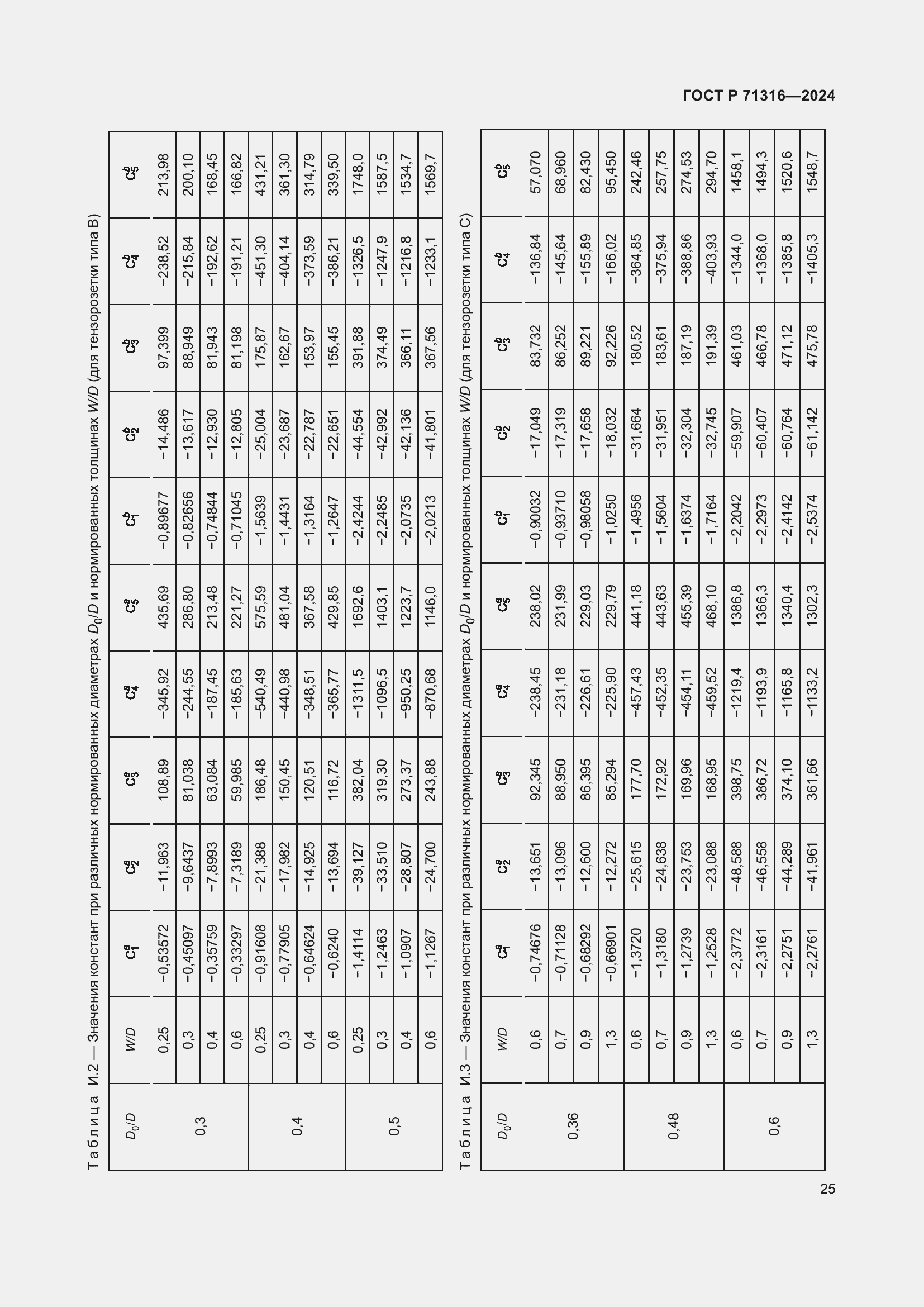 Страница 29 ГОСТ Р 71316-2024