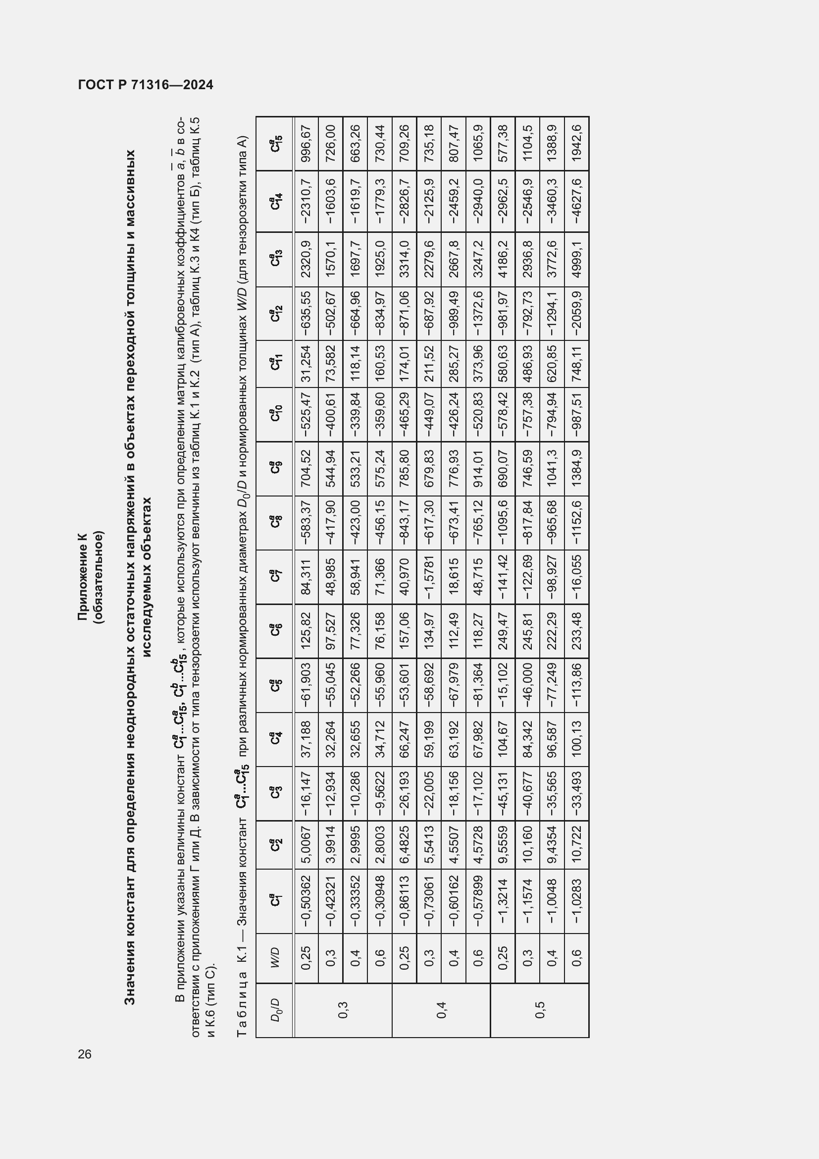 Страница 30 ГОСТ Р 71316-2024