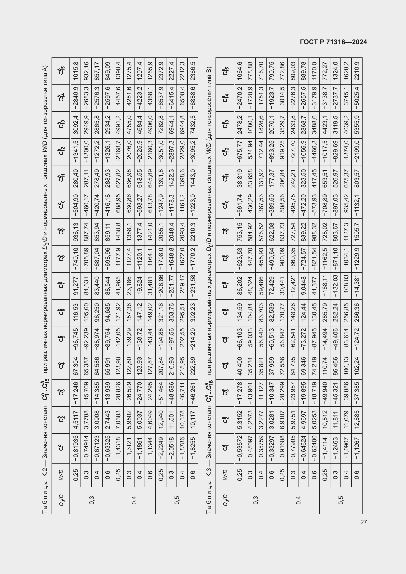 Страница 31 ГОСТ Р 71316-2024