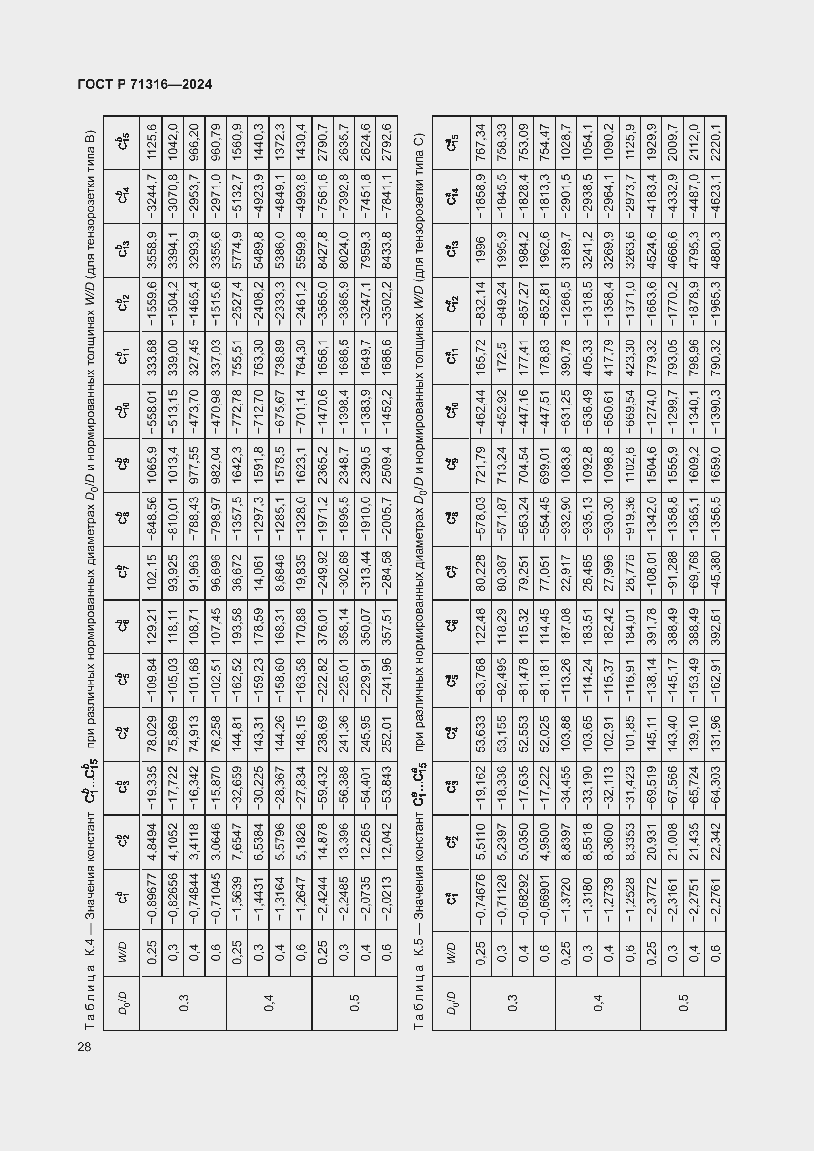 Страница 32 ГОСТ Р 71316-2024
