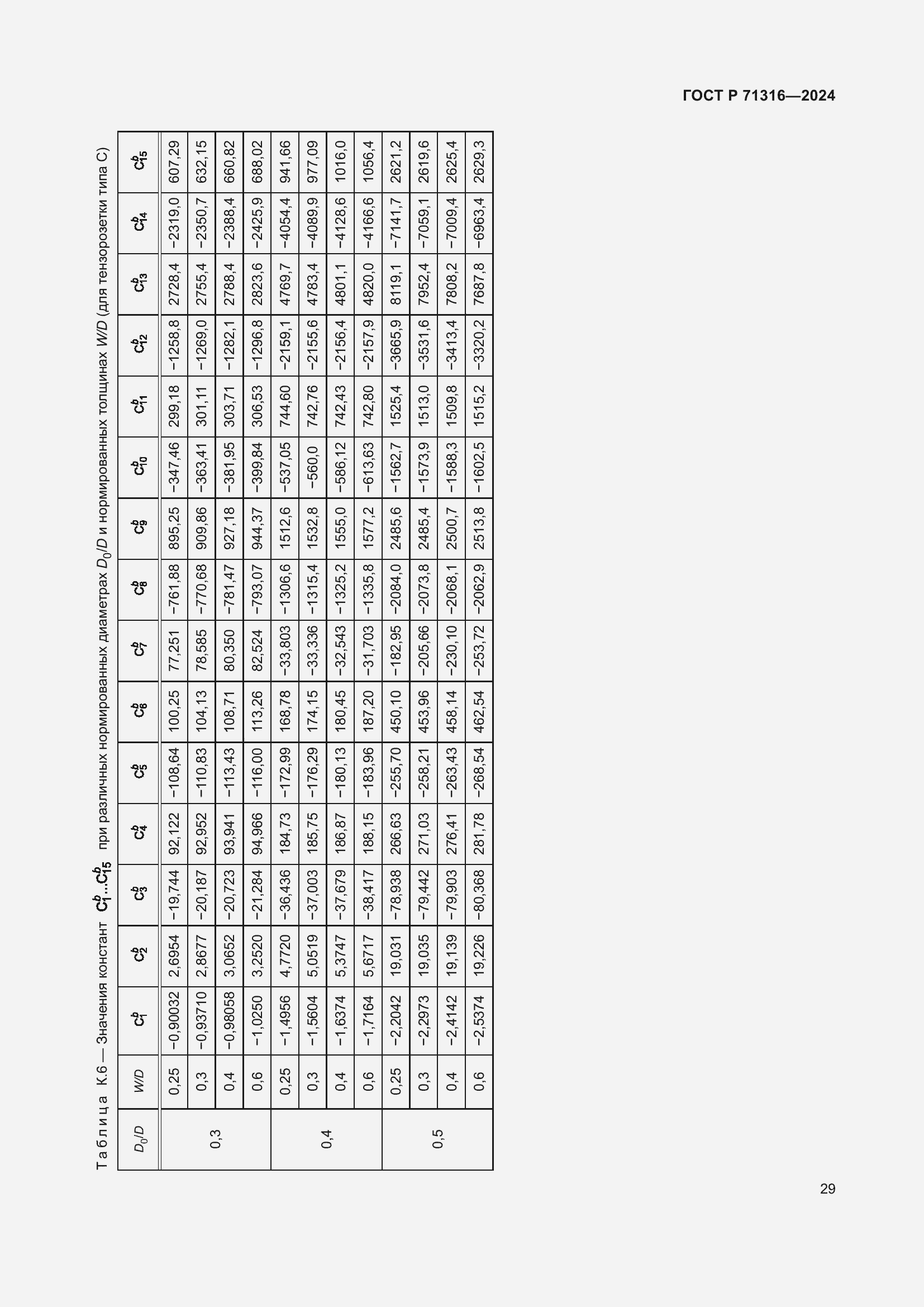 Страница 33 ГОСТ Р 71316-2024