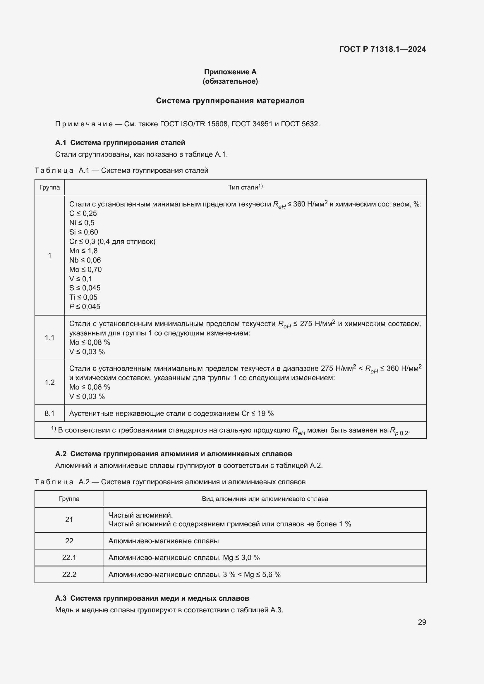 Страница 33 ГОСТ Р 71318.1-2024