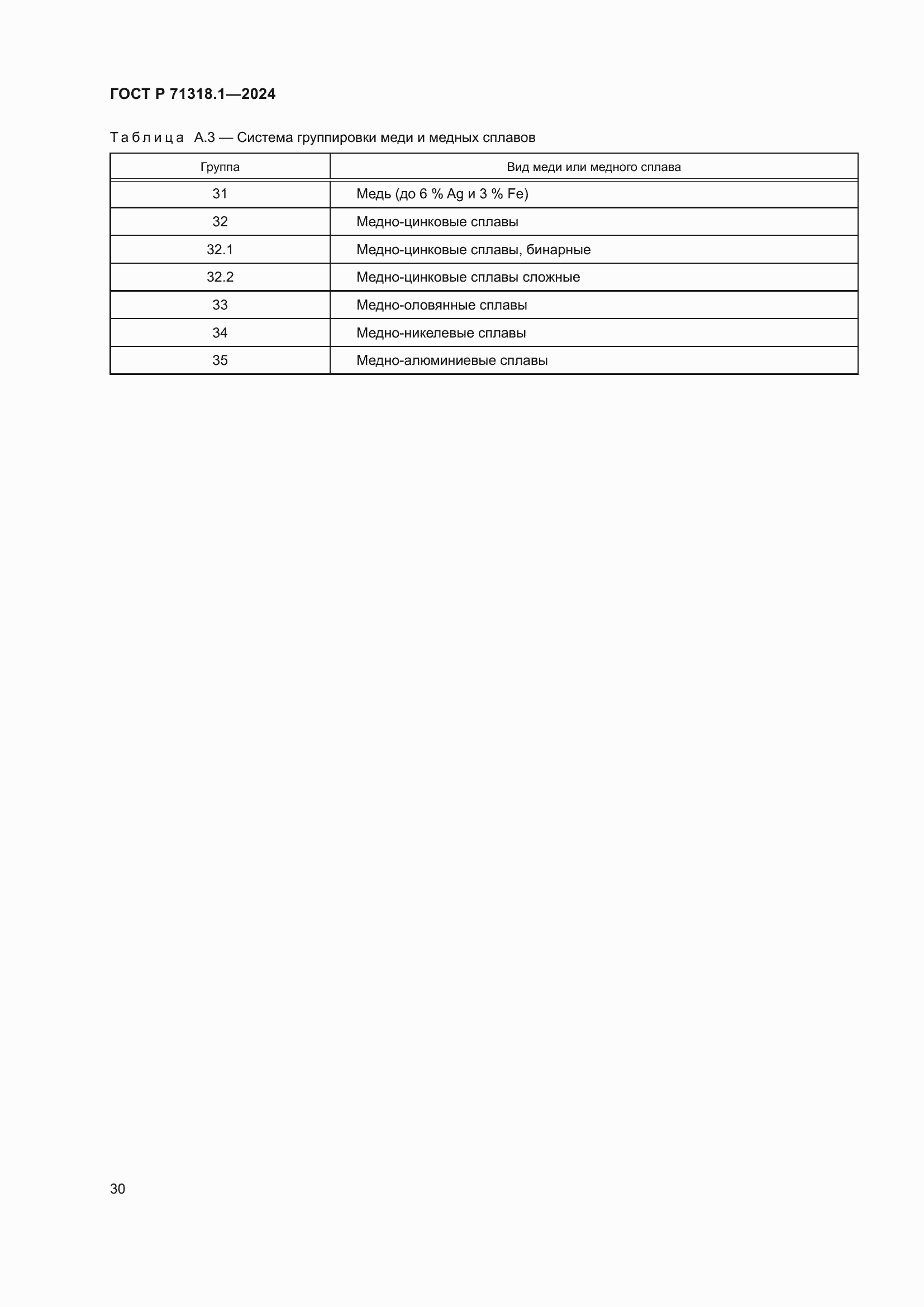 Страница 34 ГОСТ Р 71318.1-2024