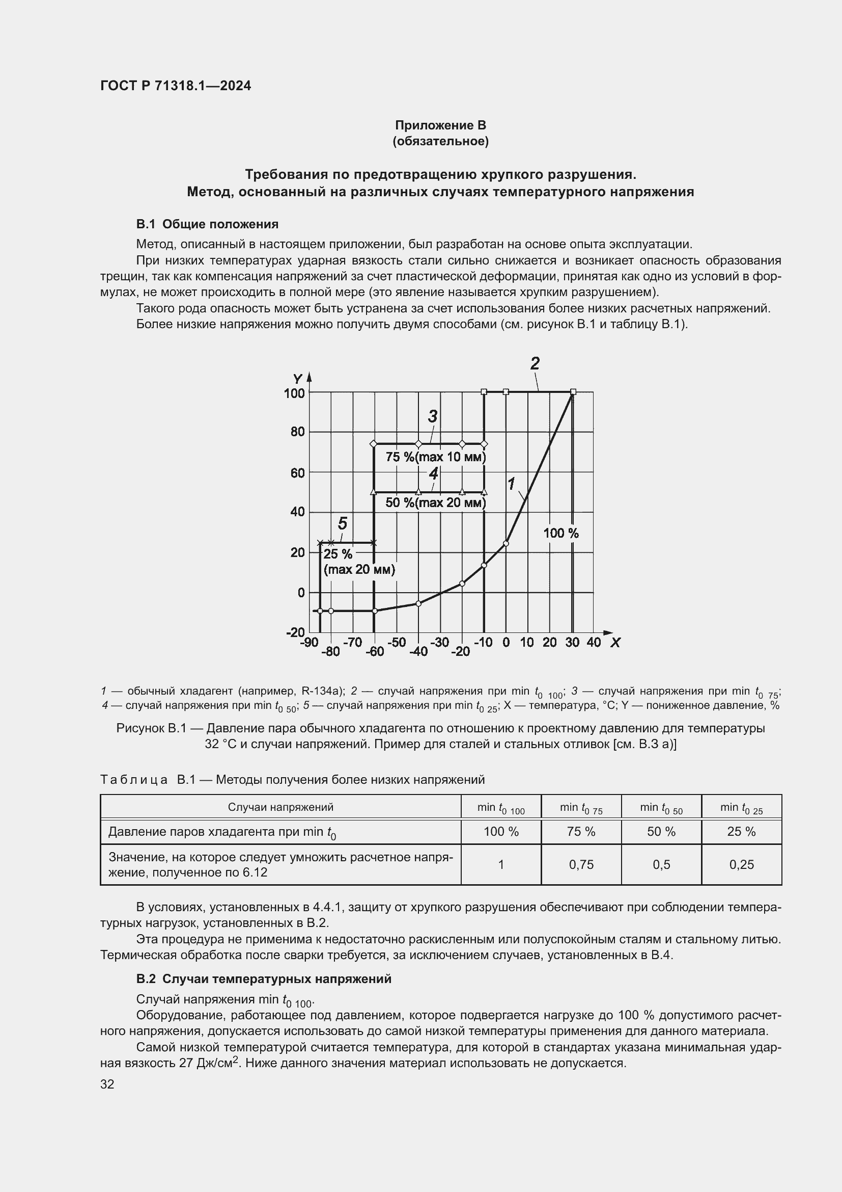 Страница 36 ГОСТ Р 71318.1-2024