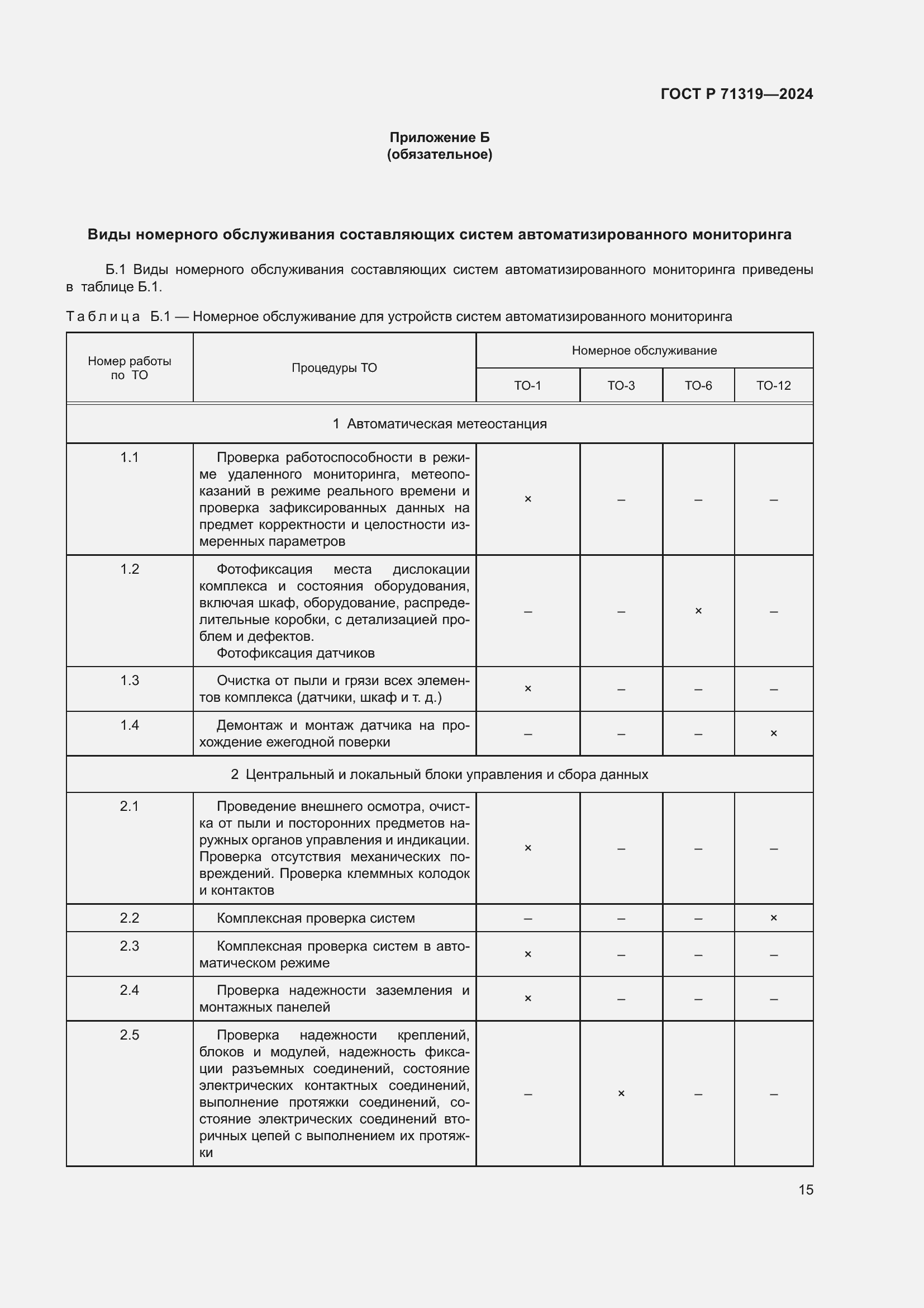 Страница 19 ГОСТ Р 71319-2024