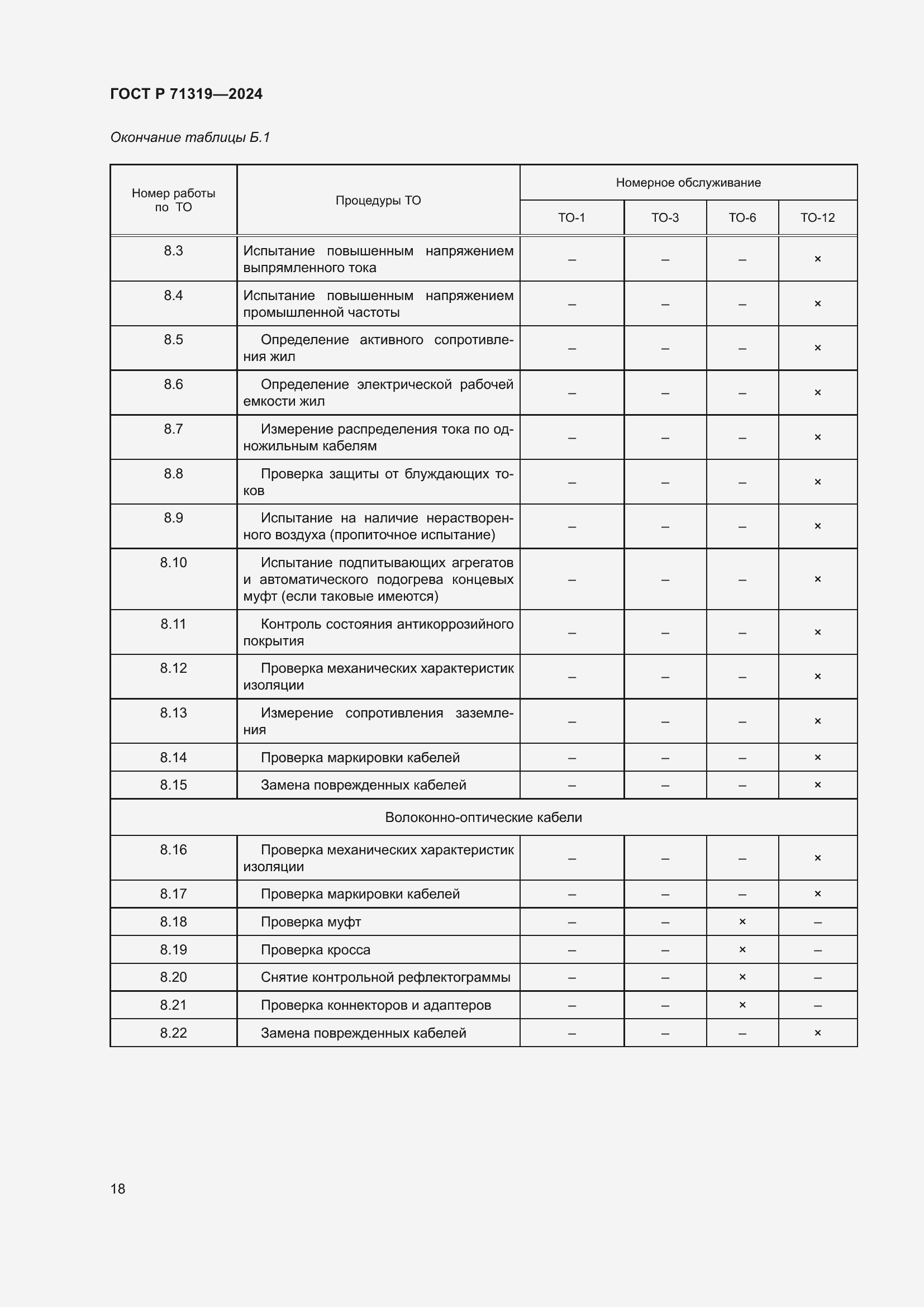 Страница 22 ГОСТ Р 71319-2024
