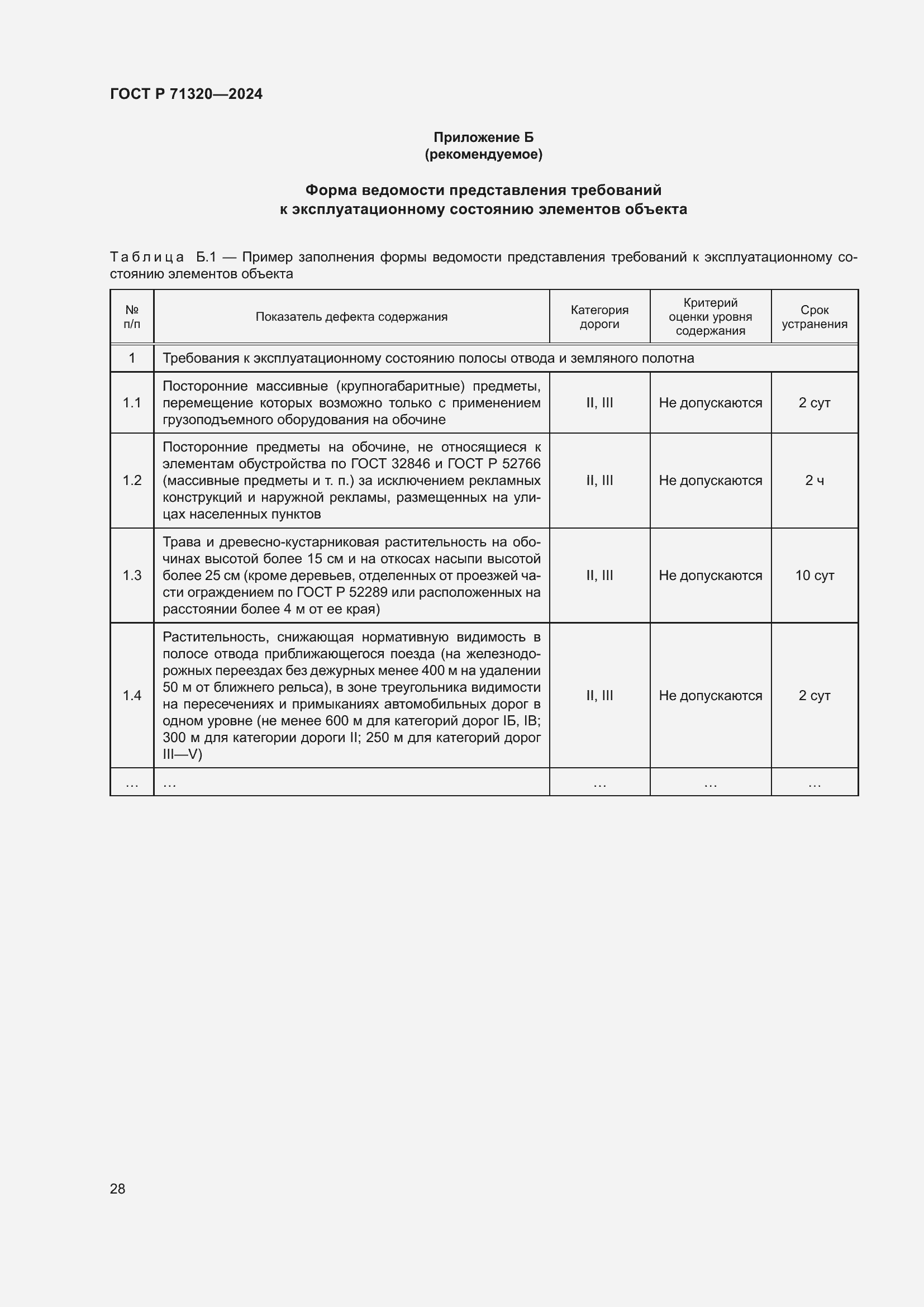Страница 32 ГОСТ Р 71320-2024