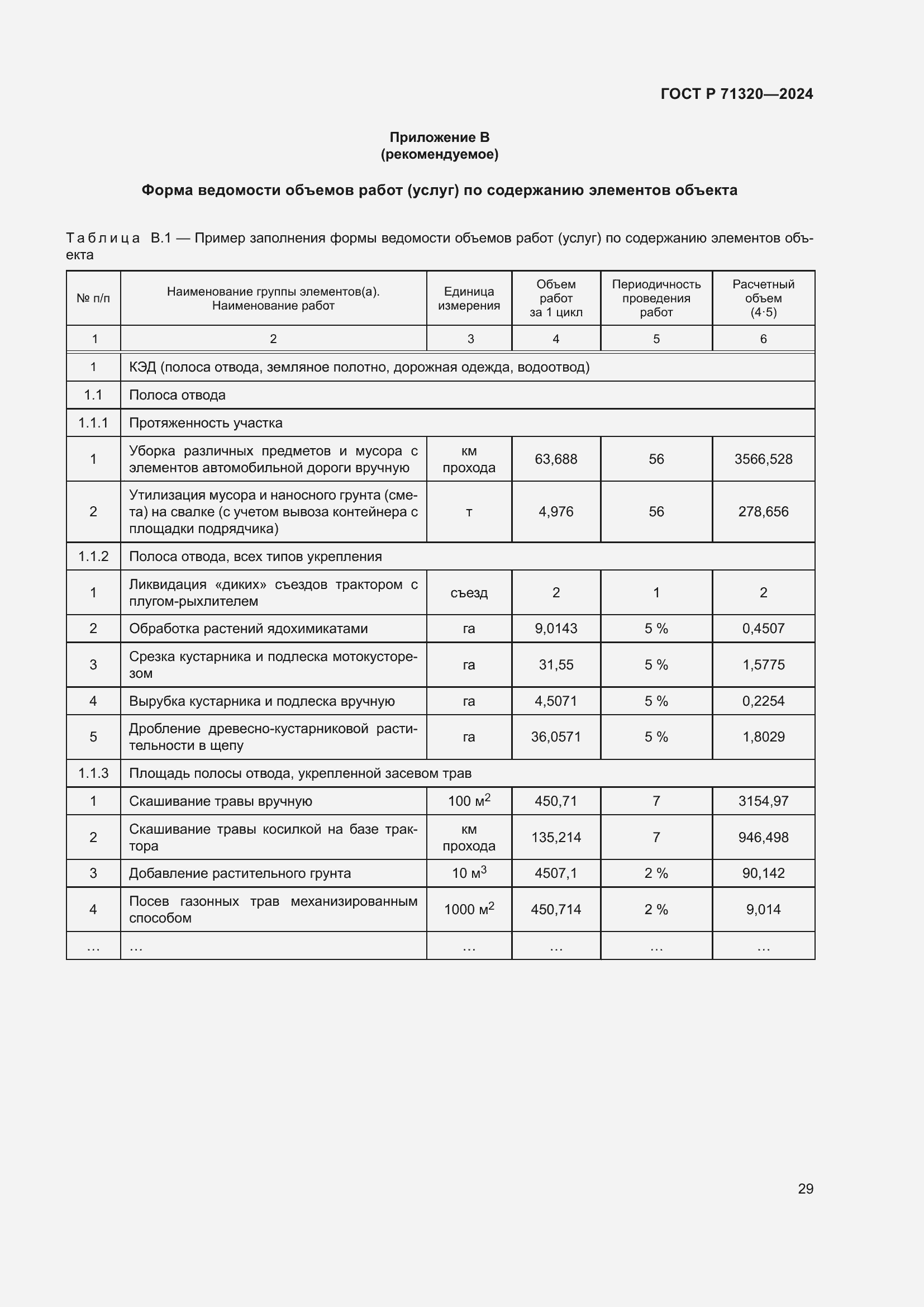 Страница 33 ГОСТ Р 71320-2024