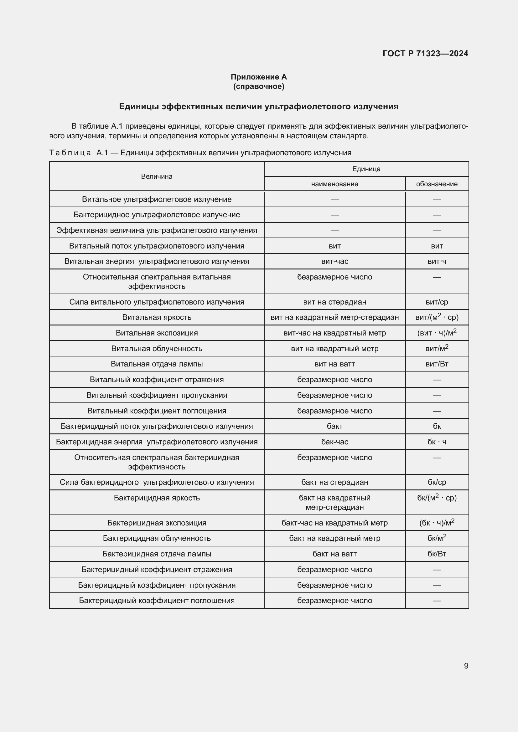 Страница 13 ГОСТ Р 71323-2024