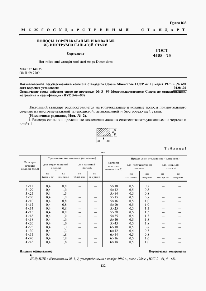 Страница 1 ГОСТ 4405-75
