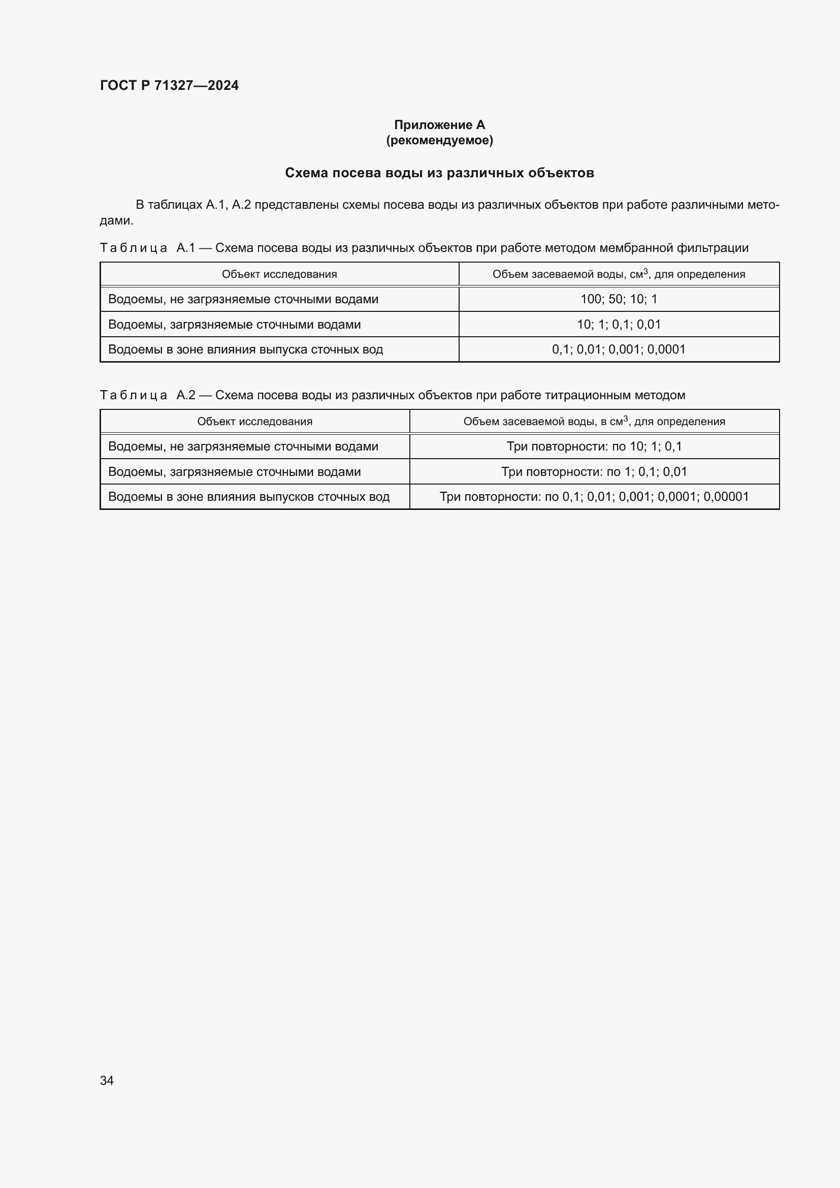 Страница 38 ГОСТ Р 71327-2024