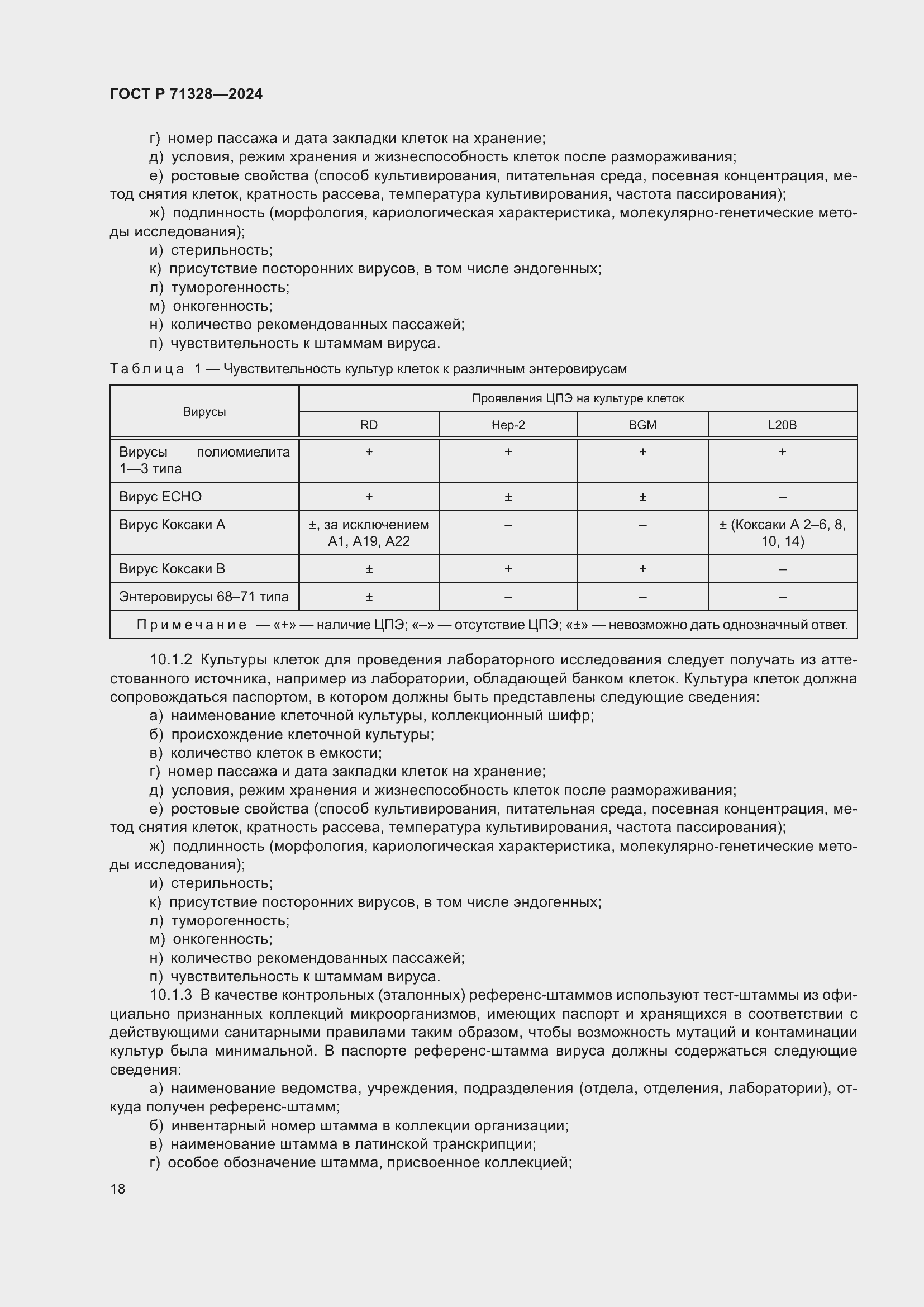 Страница 22 ГОСТ Р 71328-2024