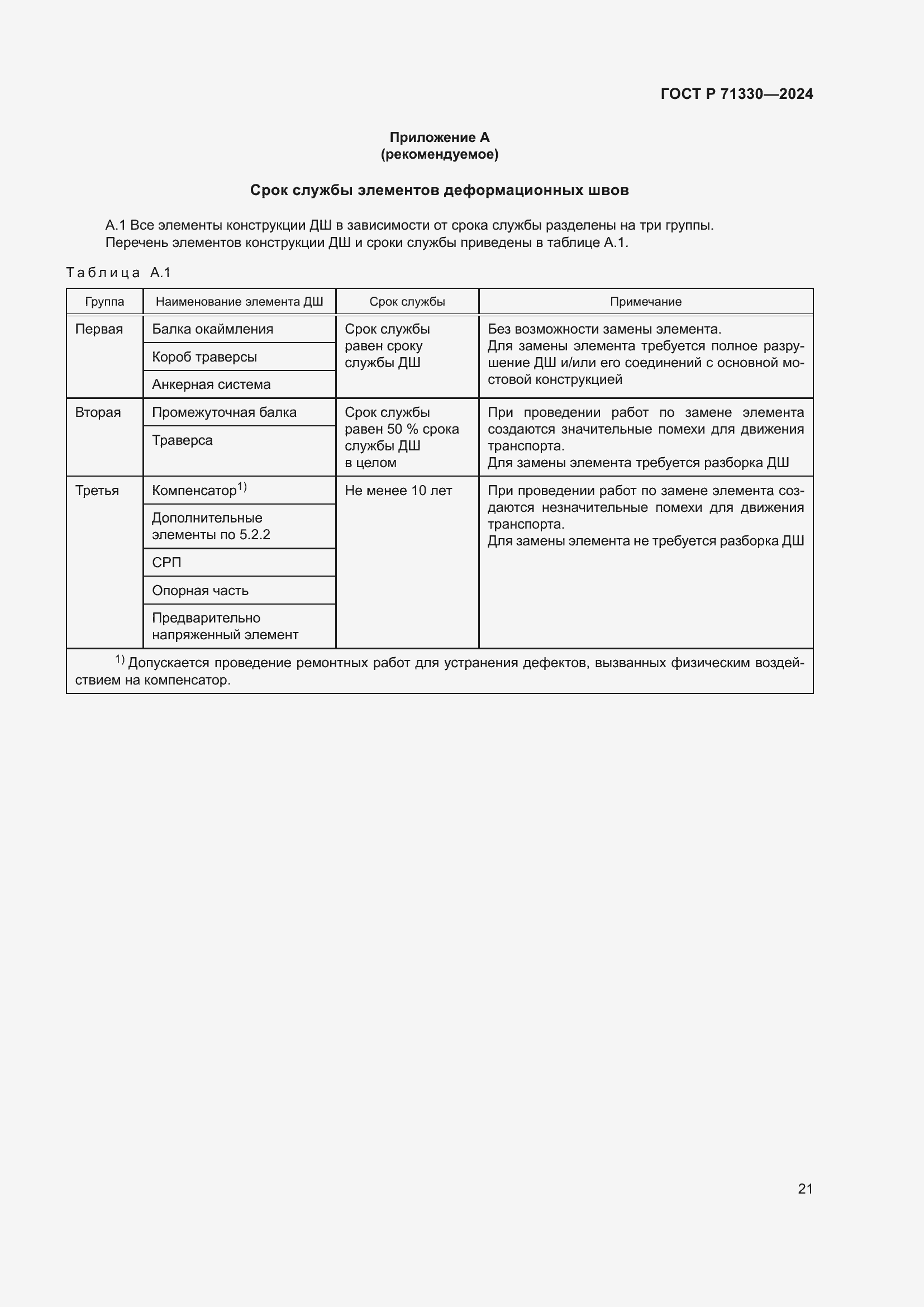 Страница 25 ГОСТ Р 71330-2024