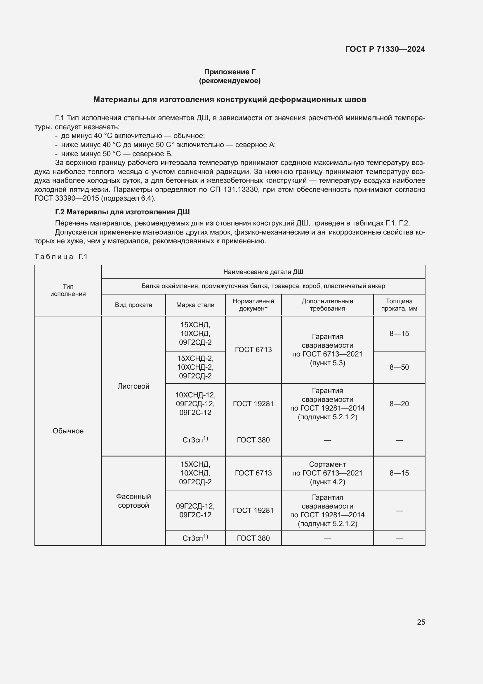 Страница 29 ГОСТ Р 71330-2024