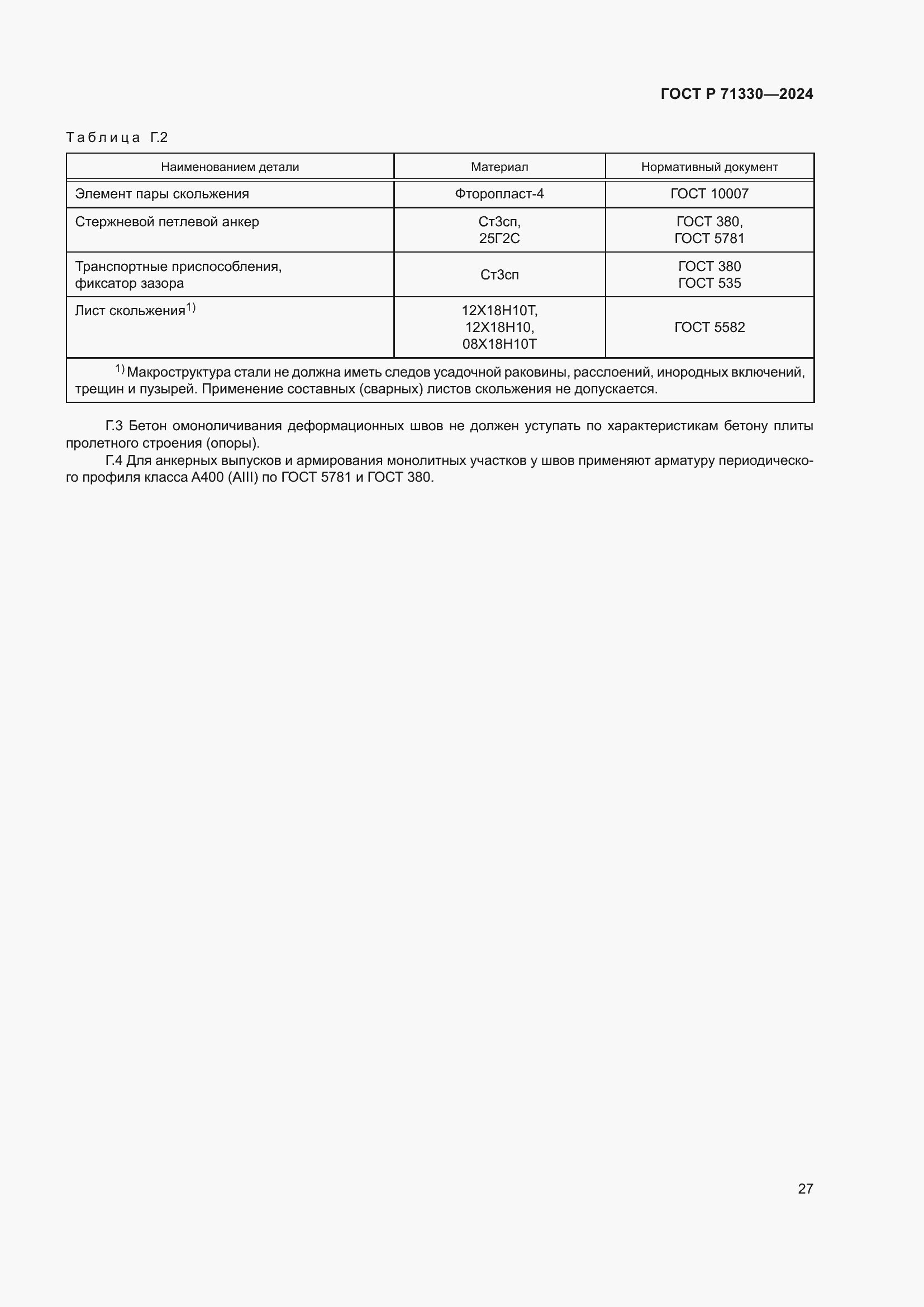 Страница 31 ГОСТ Р 71330-2024
